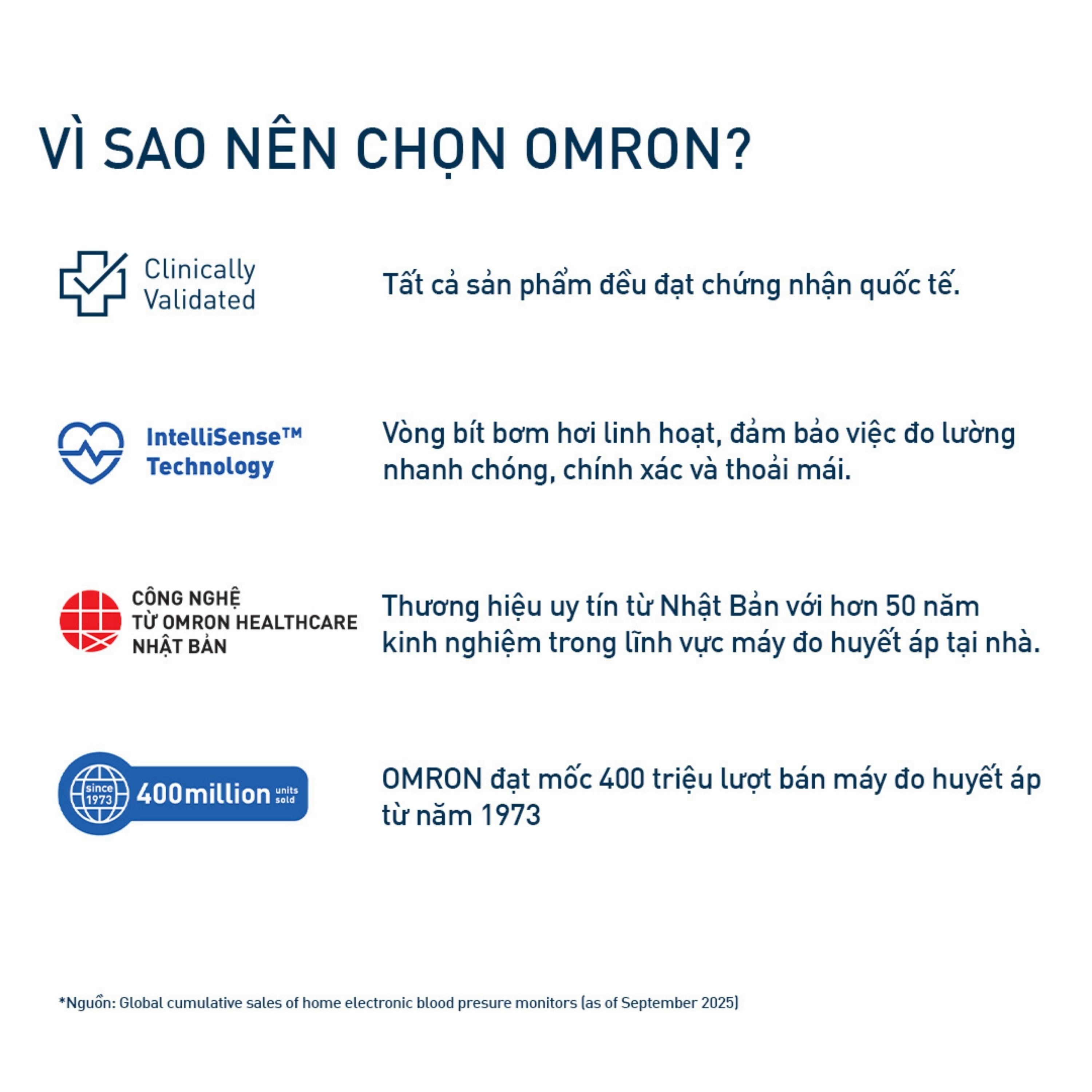 Hình ảnh Máy đo huyết áp bắp tay omron ez 7183 hỗ trợ đo huyết áp,nhịp tim