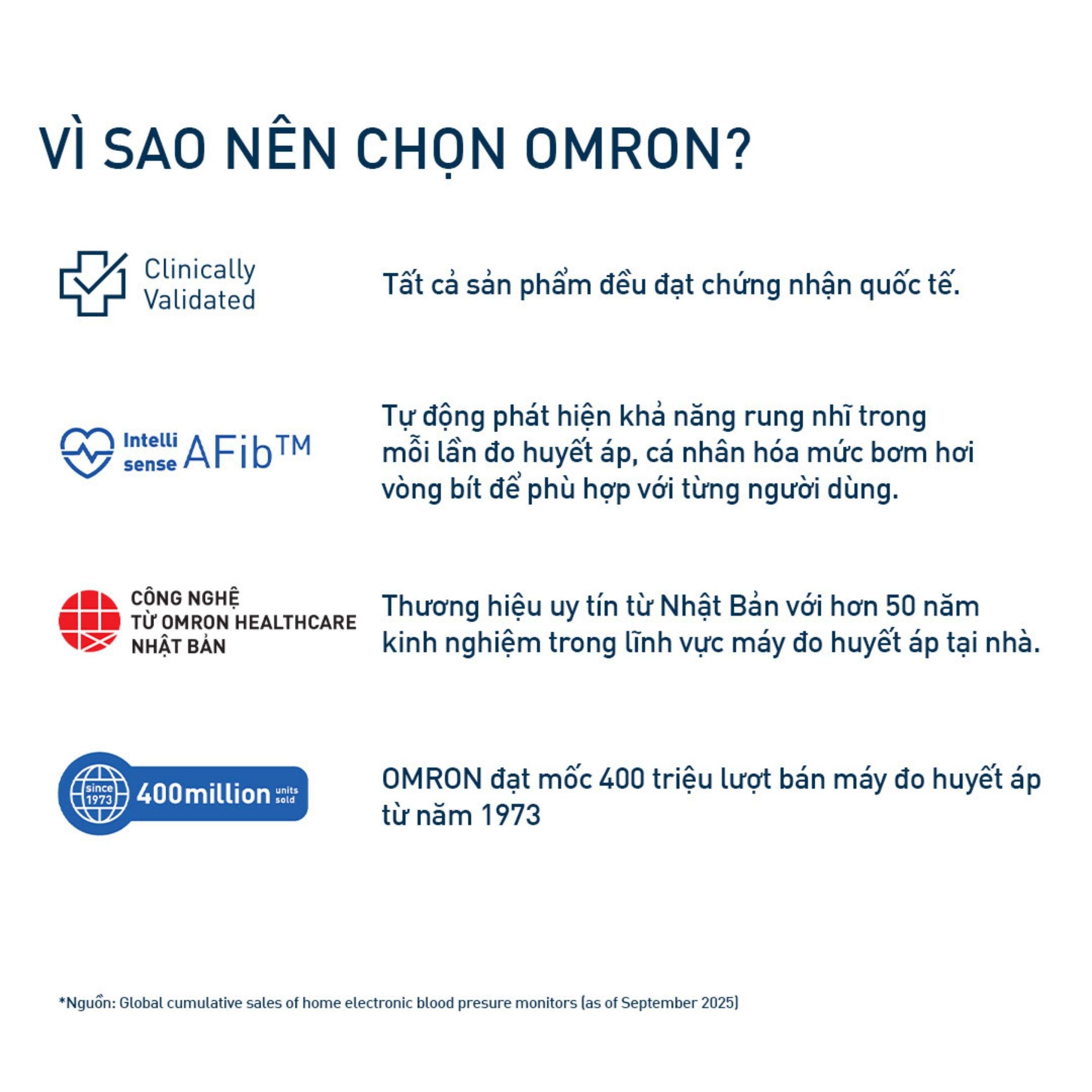 Hình ảnh Máy đo huyết áp bắp tay Omron IQ BT Power Hem 7194T1 Flc Afib hỗ trợ đo huyết áp, cảnh báo đột quỵ