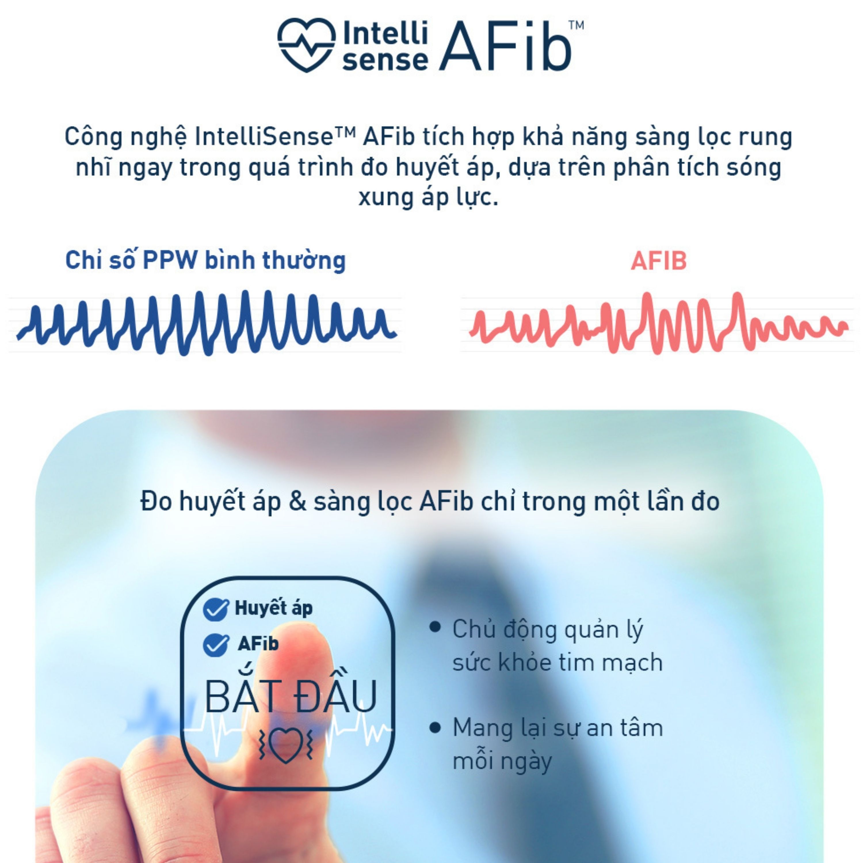 Hình ảnh Máy đo huyết áp bắp tay Omron IQ BT Power Hem 7194T1 Flc Afib hỗ trợ đo huyết áp, cảnh báo đột quỵ