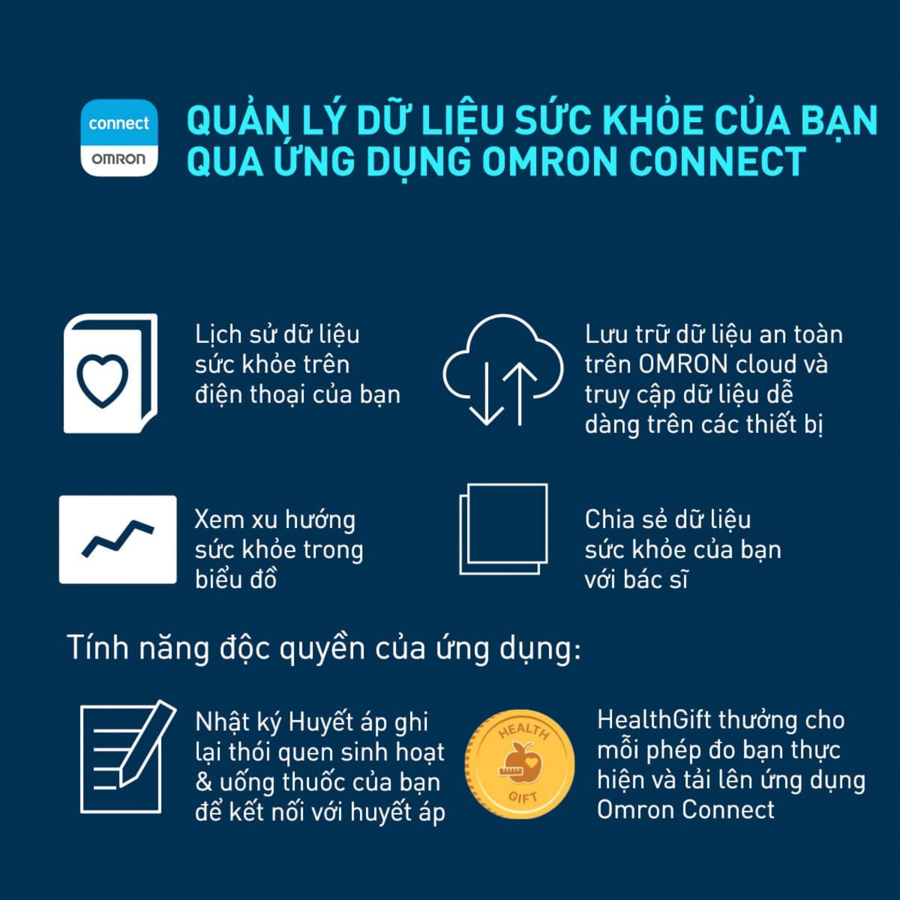 Hình ảnh Máy đo huyết áp và Điện tâm đồ ECG Omron HEM 7530T giúp cảnh báo rối loạn nhịp tim, đột quỵ