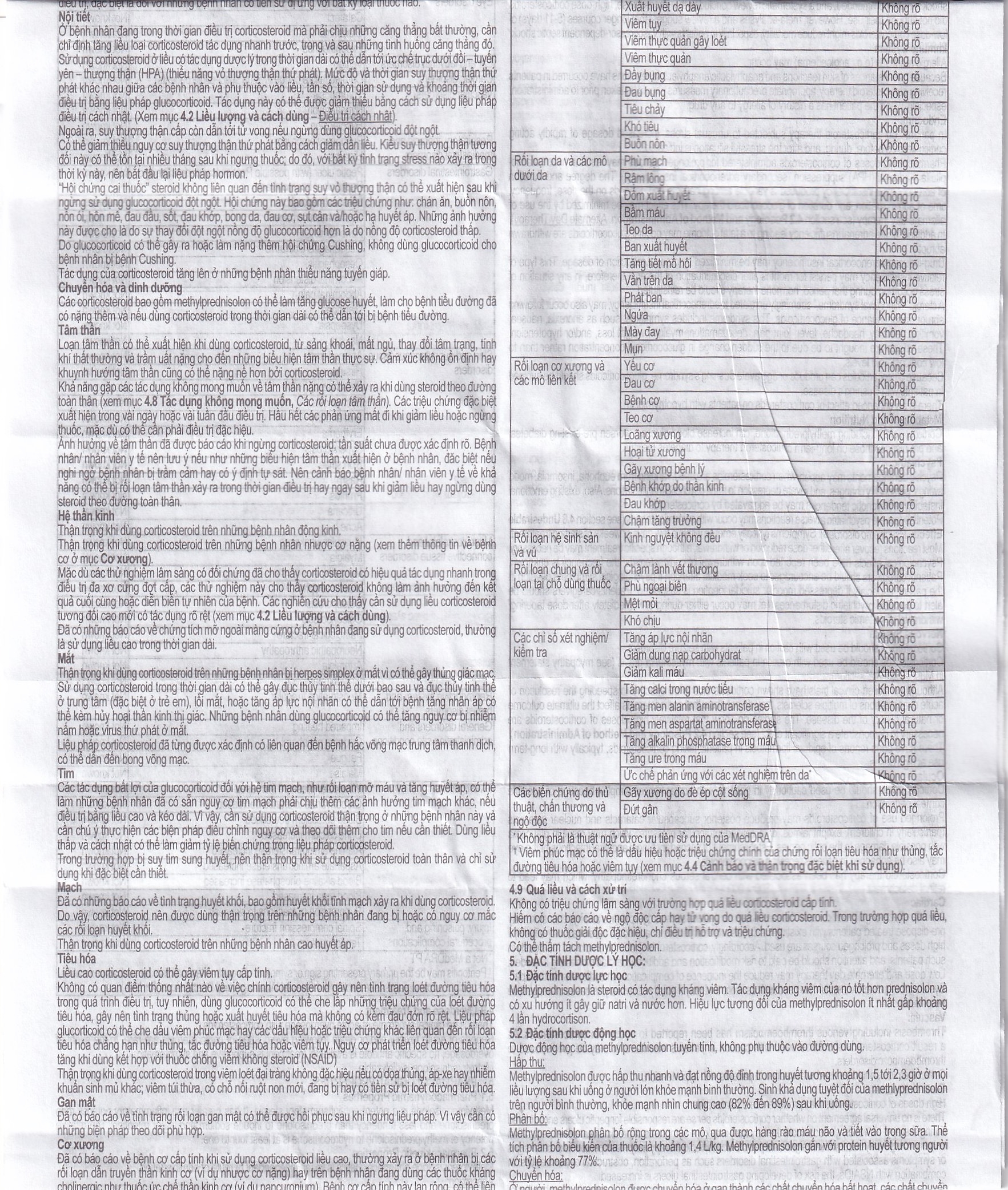 Hình ảnh Thuốc Medrol 16mg Pfizer kháng viêm, điều trị rối loạn nội tiết, viêm tuyến giáp (3 vỉ x 10 viên)