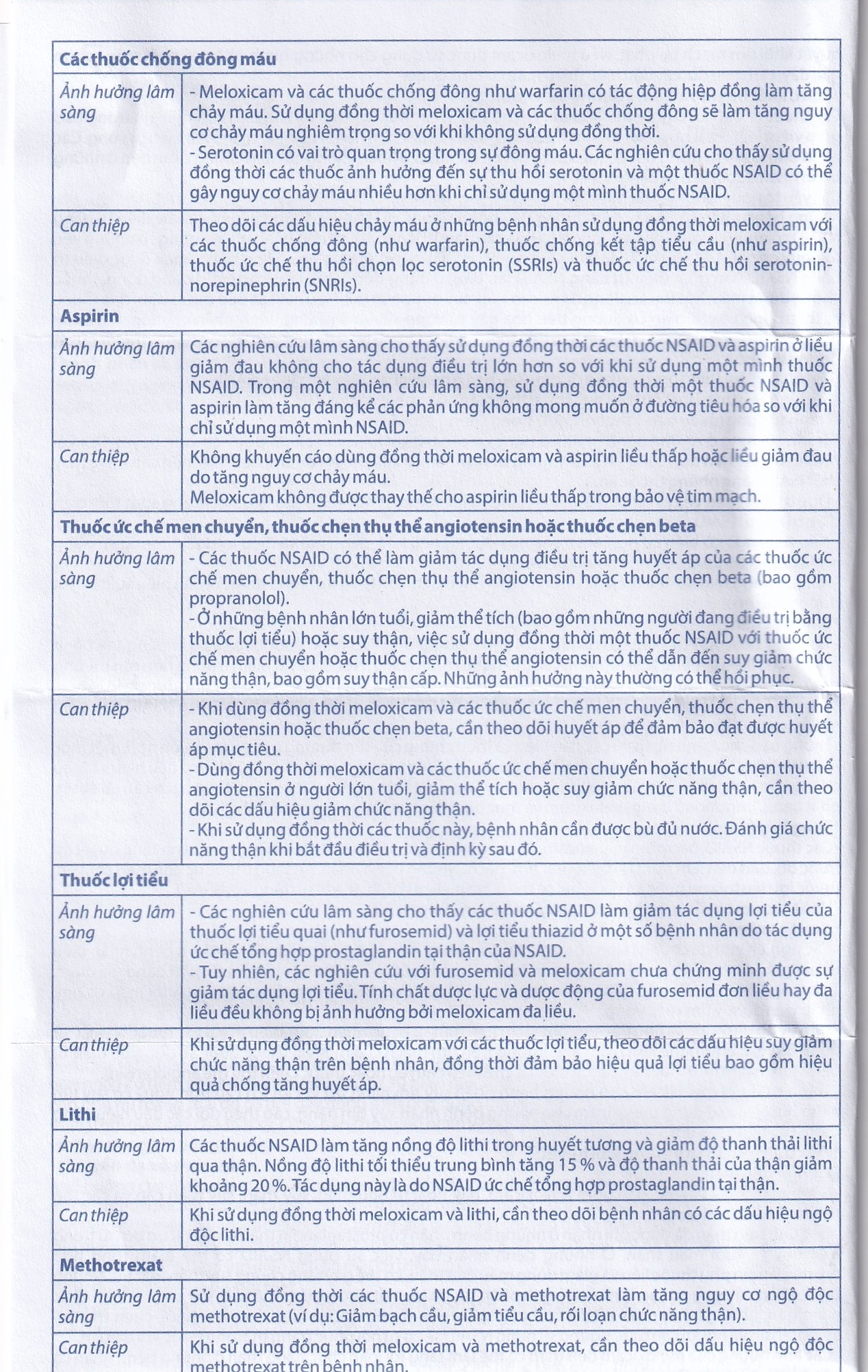 Hình ảnh Thuốc Meloxicam 7.5mg điều trị viêm xương khớp, viêm cột sống (2 vỉ x 10 viên)