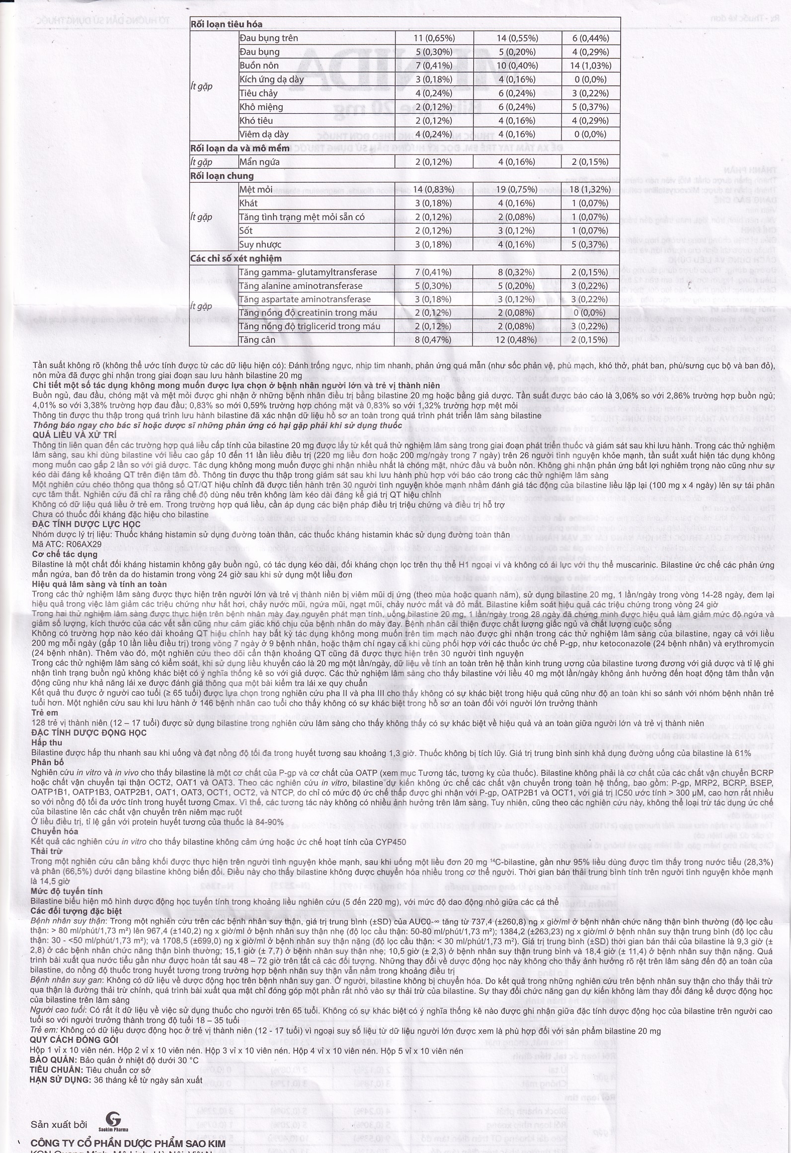 Hình ảnh Thuốc Menida 20mg Merap điều trị viêm mũi dị ứng (2 vỉ x 10 viên)