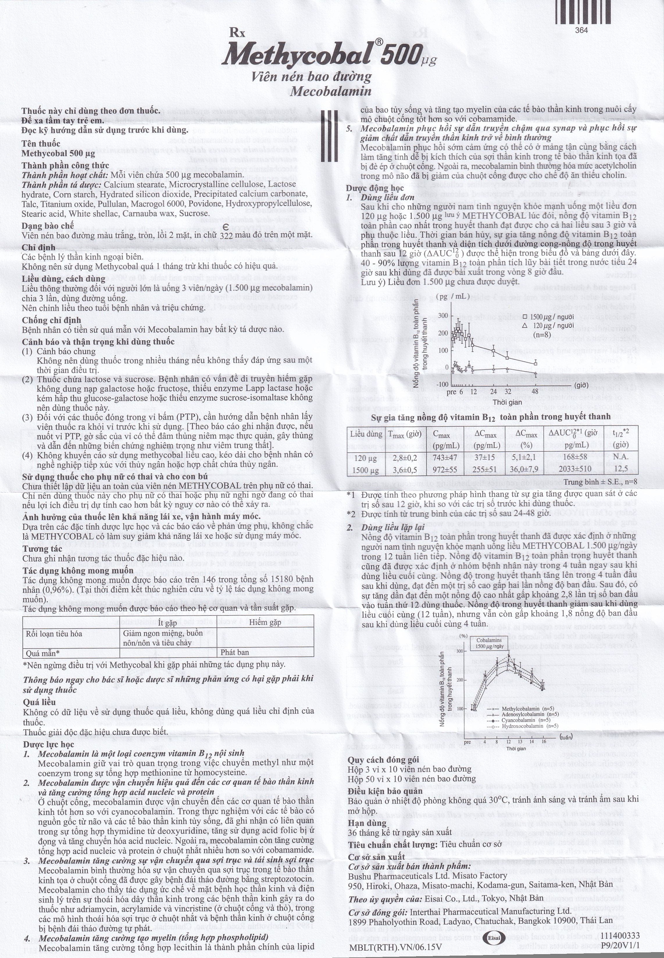 Hình ảnh Viên nén Methycobal 500µg Eisai điều trị bệnh lý thần kinh ngoại biên (3 vỉ x 10 viên)