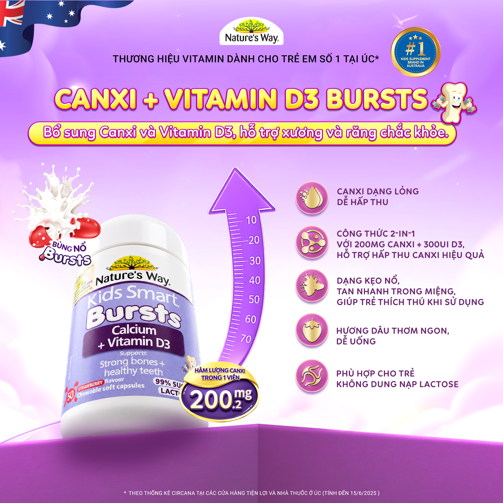 Hình ảnh Viên nhai bổ sung canxi và vitamin D3 giúp xương và răng chắc khỏe Nature's Way Kids Smart Bursts Calcium + Vitamin D3 (50 viên)