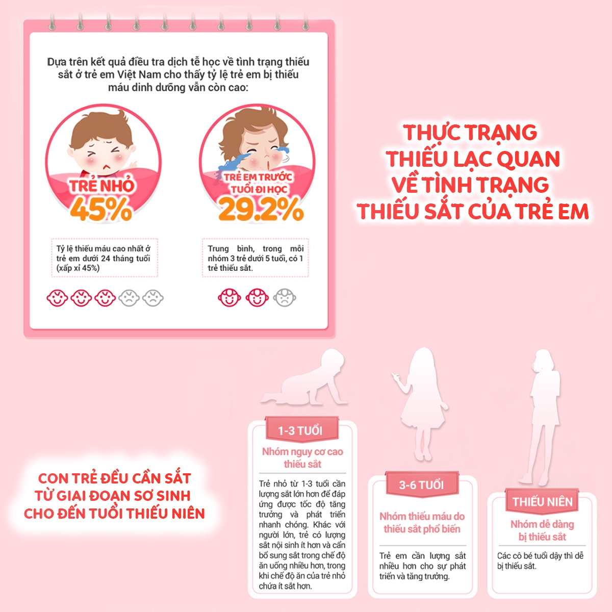 Hình ảnh Siro hỗ trợ tăng sức đề kháng Kids Smart Liquid Multi + Iron Nature's Way (200ml)