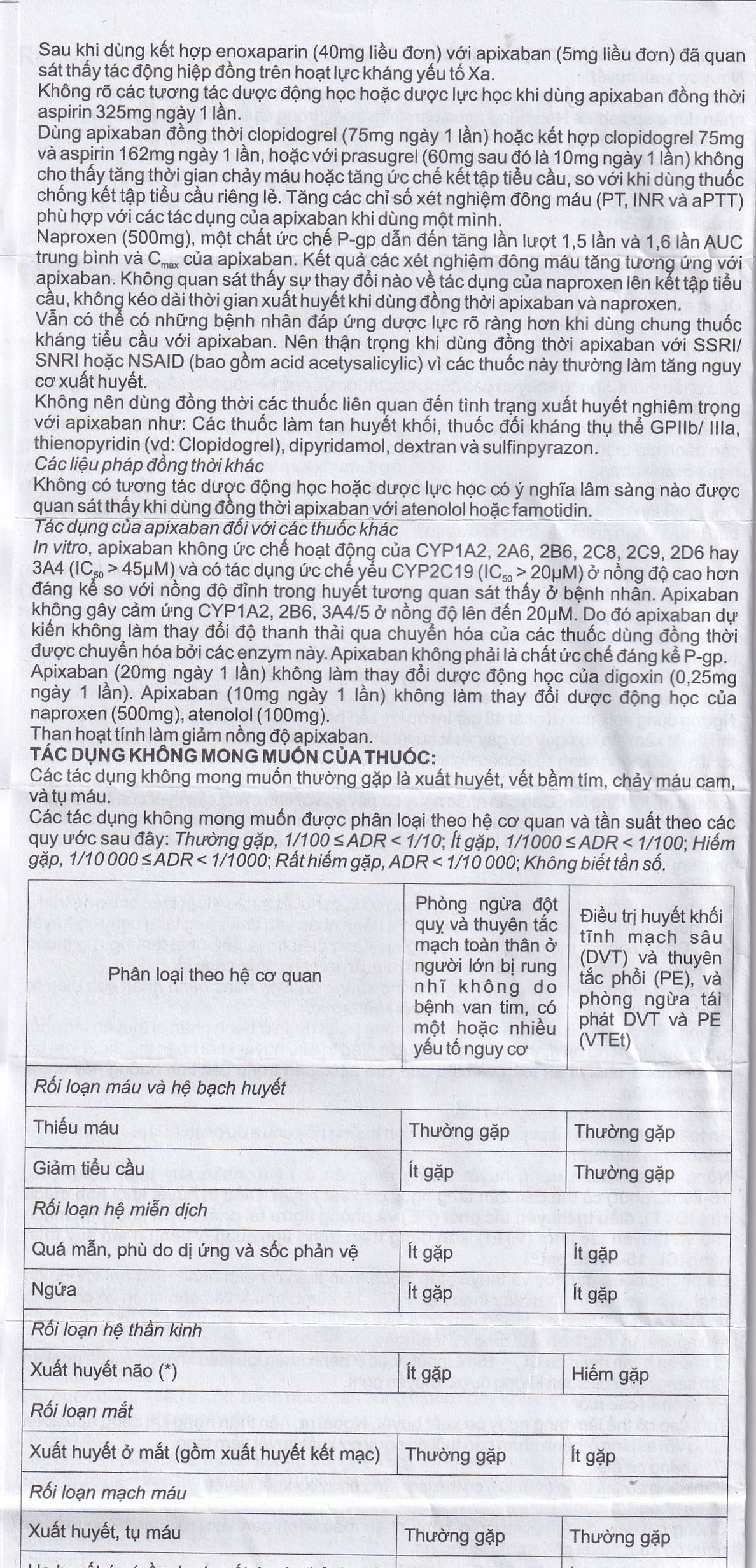 Hình ảnh Thuốc NDP-Apixan 5mg Nadyphar hỗ trợ phòng ngừa đột quỵ, tăng huyết áp (2 vỉ x 10 viên)