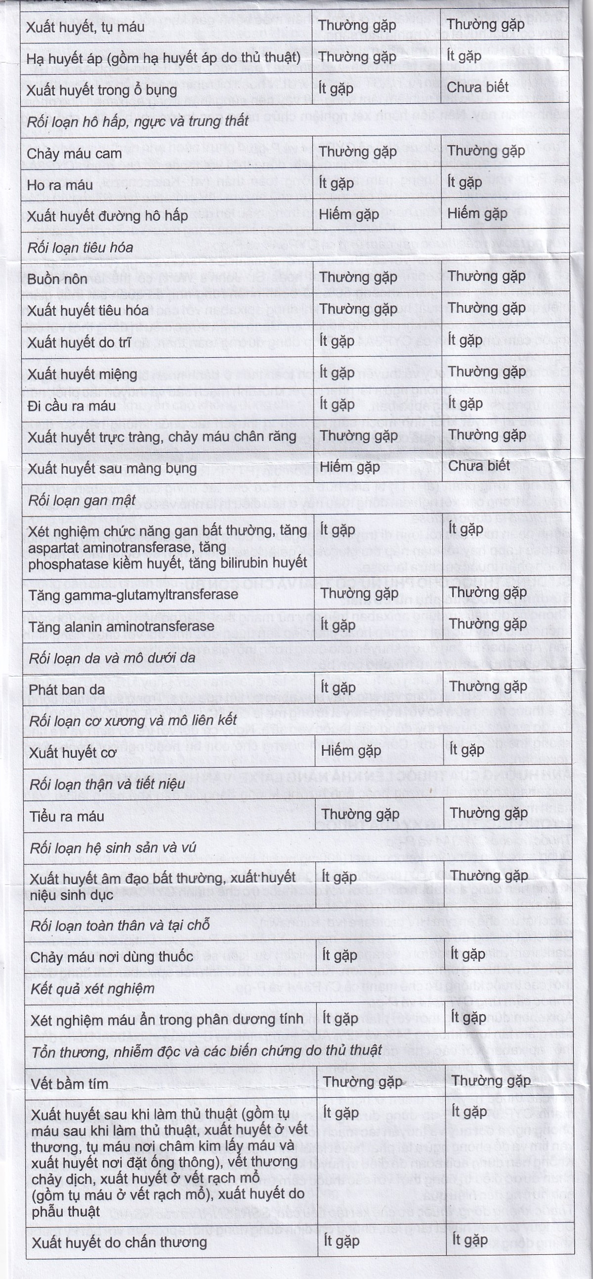 Hình ảnh Thuốc NDP-Apixan 5mg Nadyphar hỗ trợ phòng ngừa đột quỵ, tăng huyết áp (2 vỉ x 10 viên)