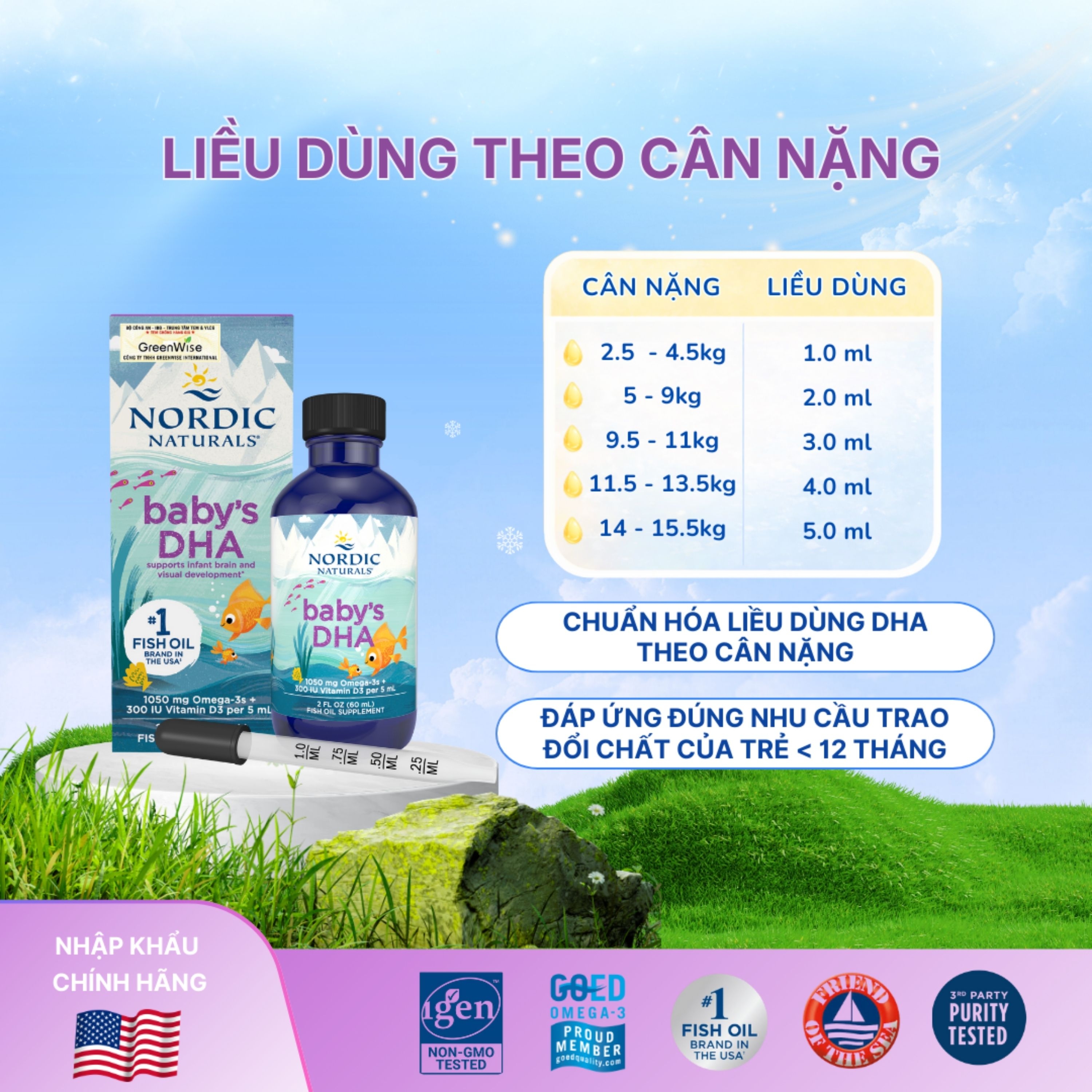 Hình ảnh Dung dịch hỗ trợ cải thiện thị lực cho trẻ từ 0 tháng tuổi Nordic Naturals Baby's DHA (60ml)