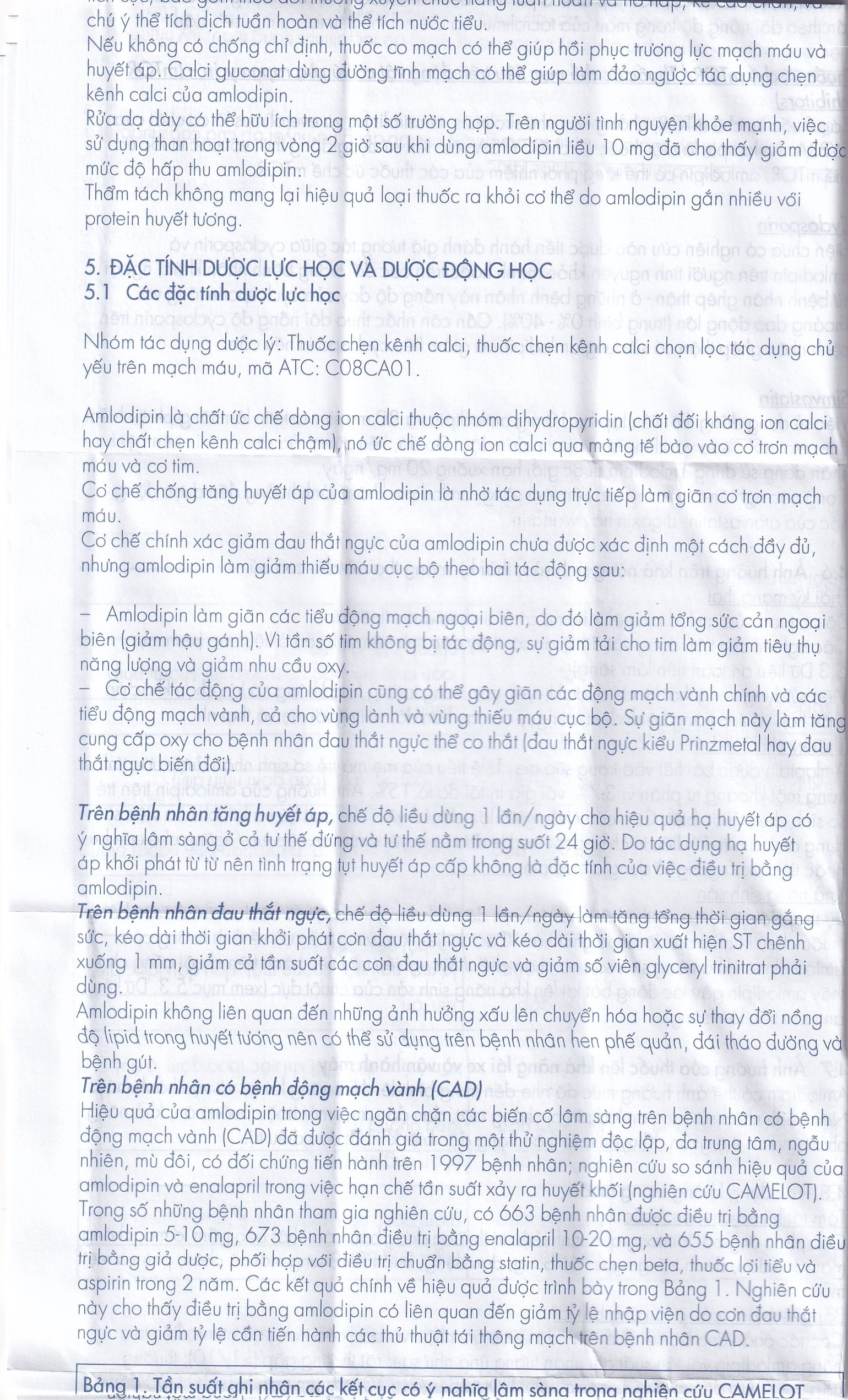 Hình ảnh Viên nén Normodipine 5mg Gedeon điều trị tăng huyết áp, đau thắt ngực ổn định (3 vỉ x 10 viên)
