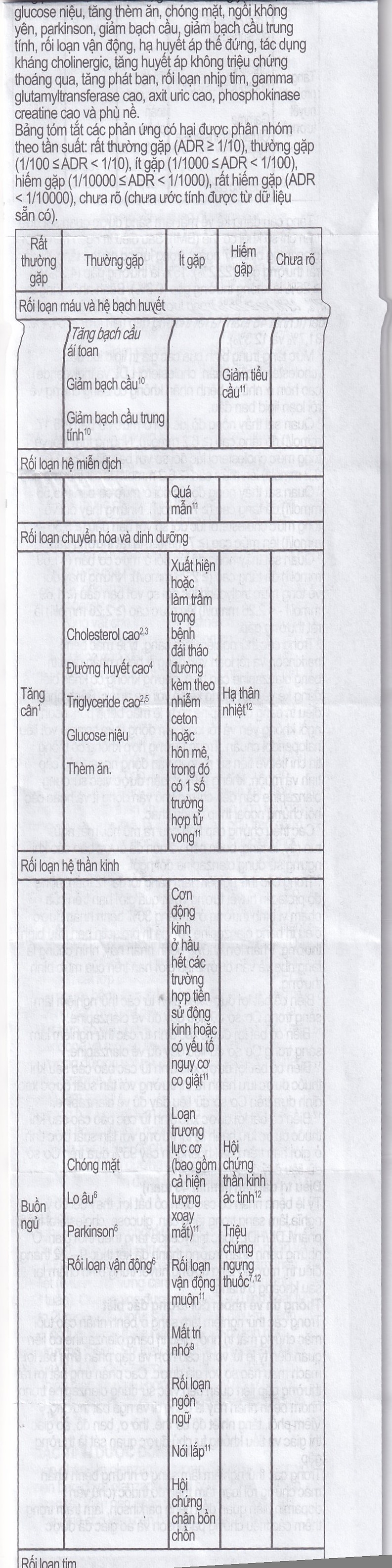 Hình ảnh Viên nén Nykob 5mg Genepharm SA điều trị tâm thần phân liệt (4 vỉ x 7 viên)