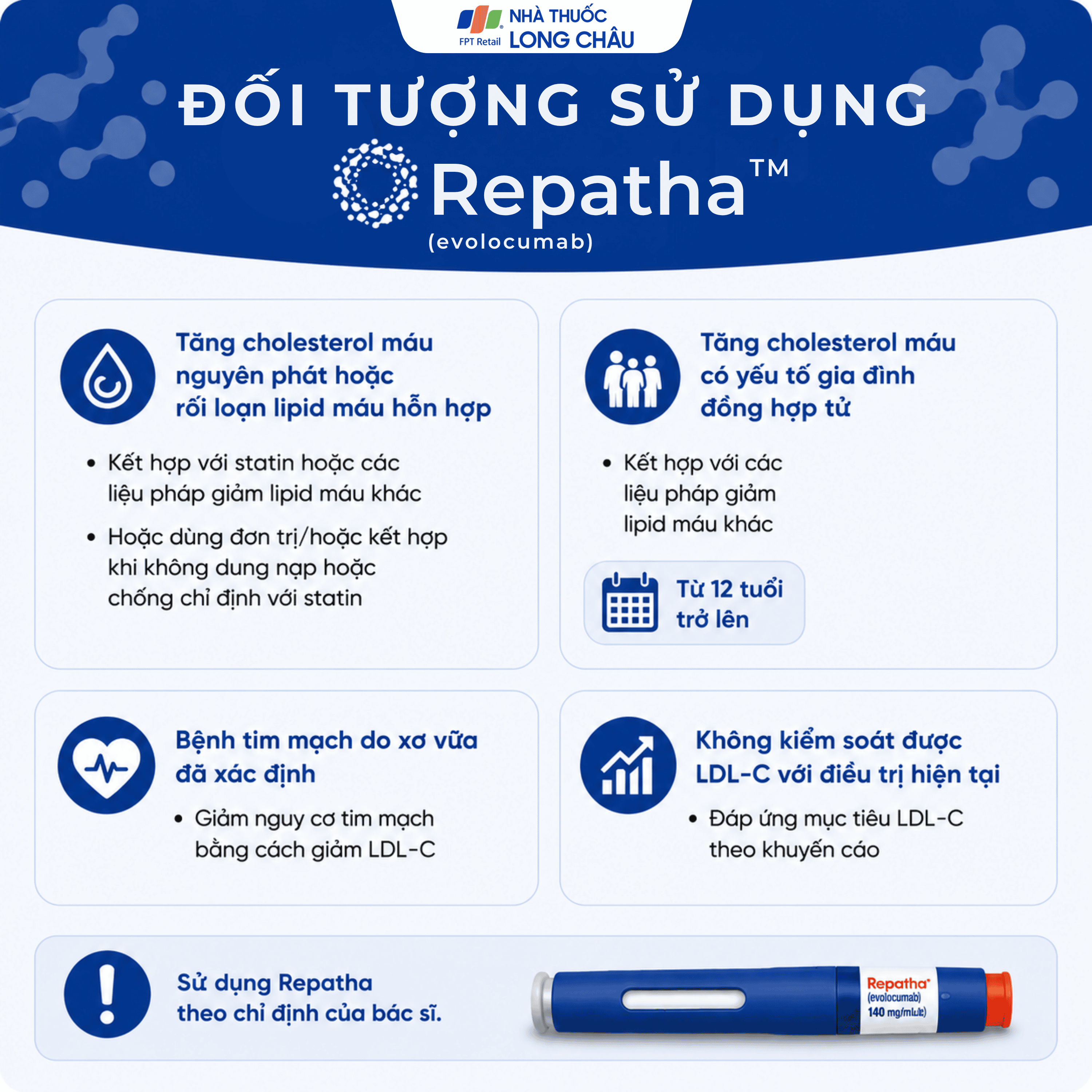Hình ảnh Thuốc Repatha 140mg Amgen Làm giảm mạnh mức cholesterol LDL (lên đến trên 50%) và giảm nguy cơ biến cố tim mạch như nhồi máu cơ tim, đột quỵ (1ml)