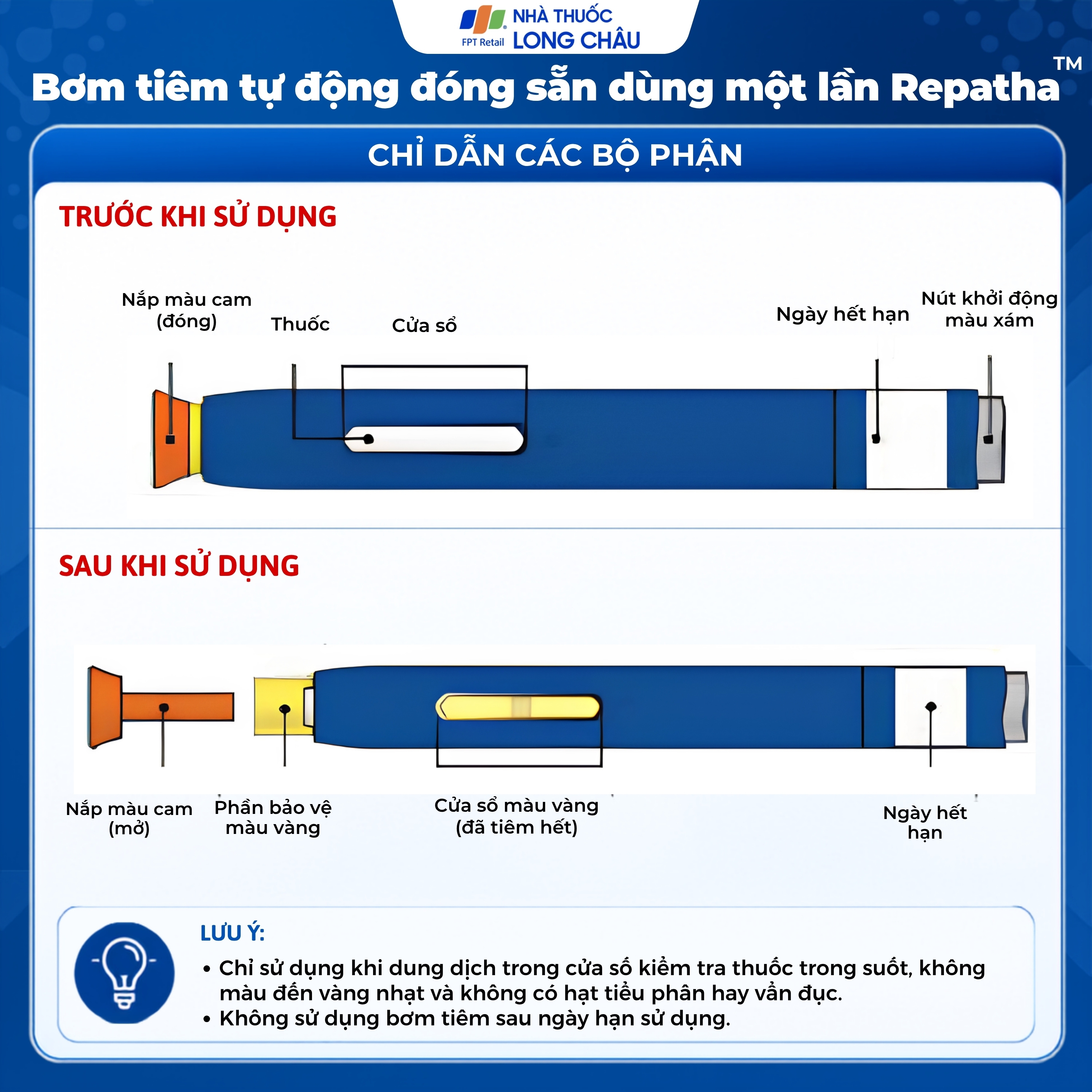 Hình ảnh Thuốc Repatha 140mg Amgen Làm giảm mạnh mức cholesterol LDL (lên đến trên 50%) và giảm nguy cơ biến cố tim mạch như nhồi máu cơ tim, đột quỵ (1ml)