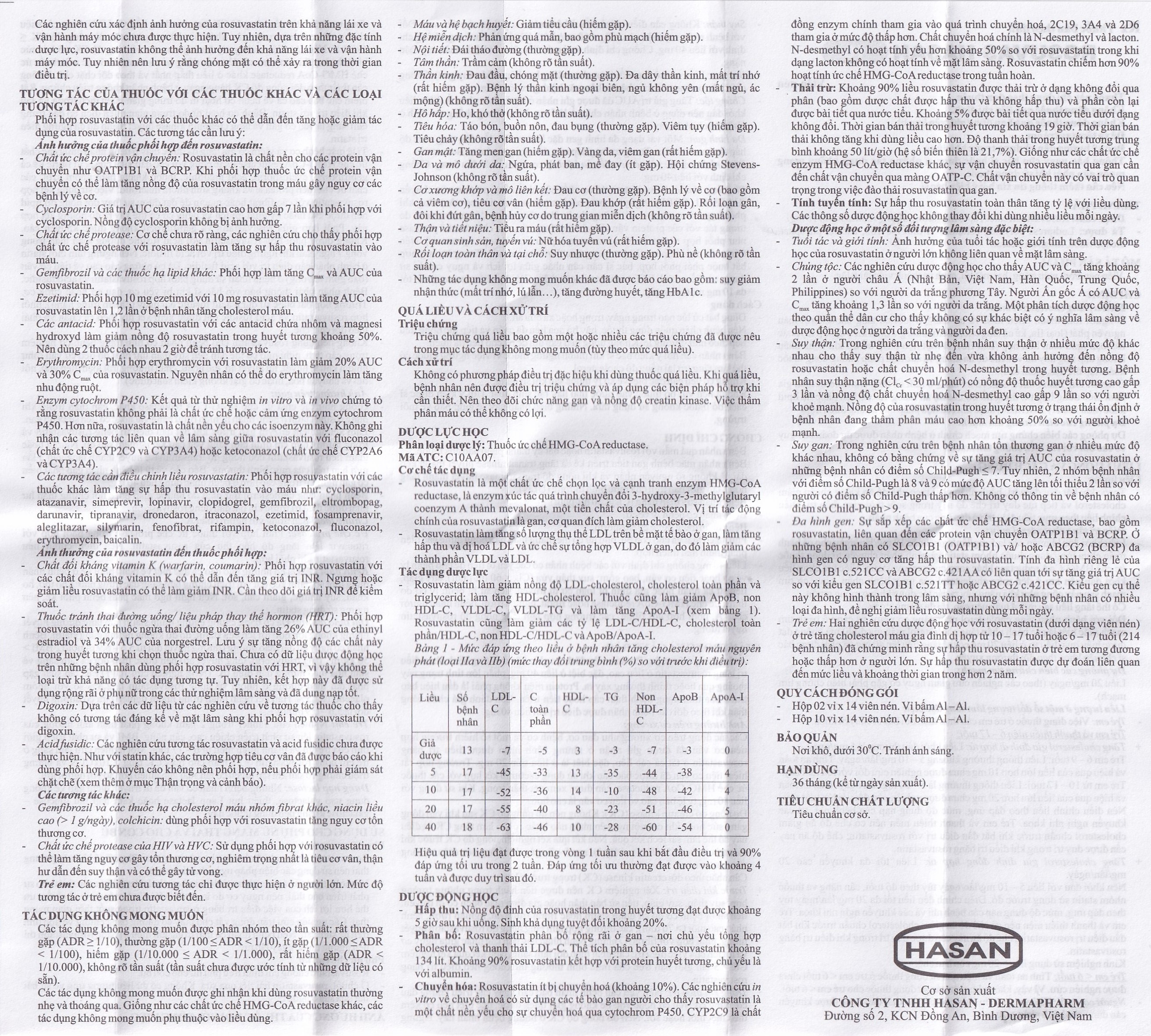 Hình ảnh Thuốc Rosuvas Hasan 10 điều trị tăng cholesterol máu (2 vỉ x 14 viên)