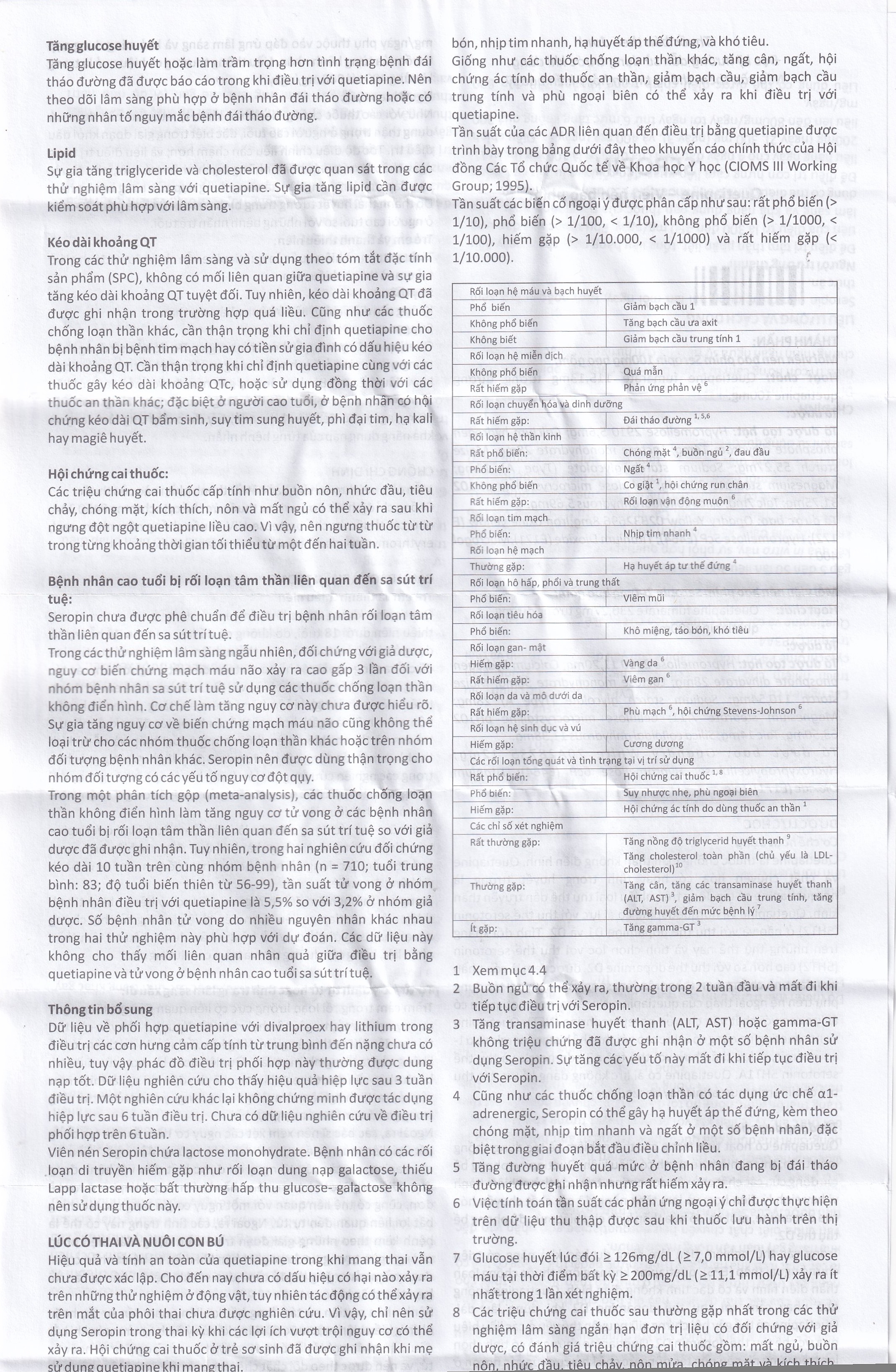 Hình ảnh Thuốc Seropin 200mg Genepharm điều trị tâm thần phân liệt, hưng cảm lưỡng cực, trầm cảm lưỡng cực (6 vỉ x 10 viên)