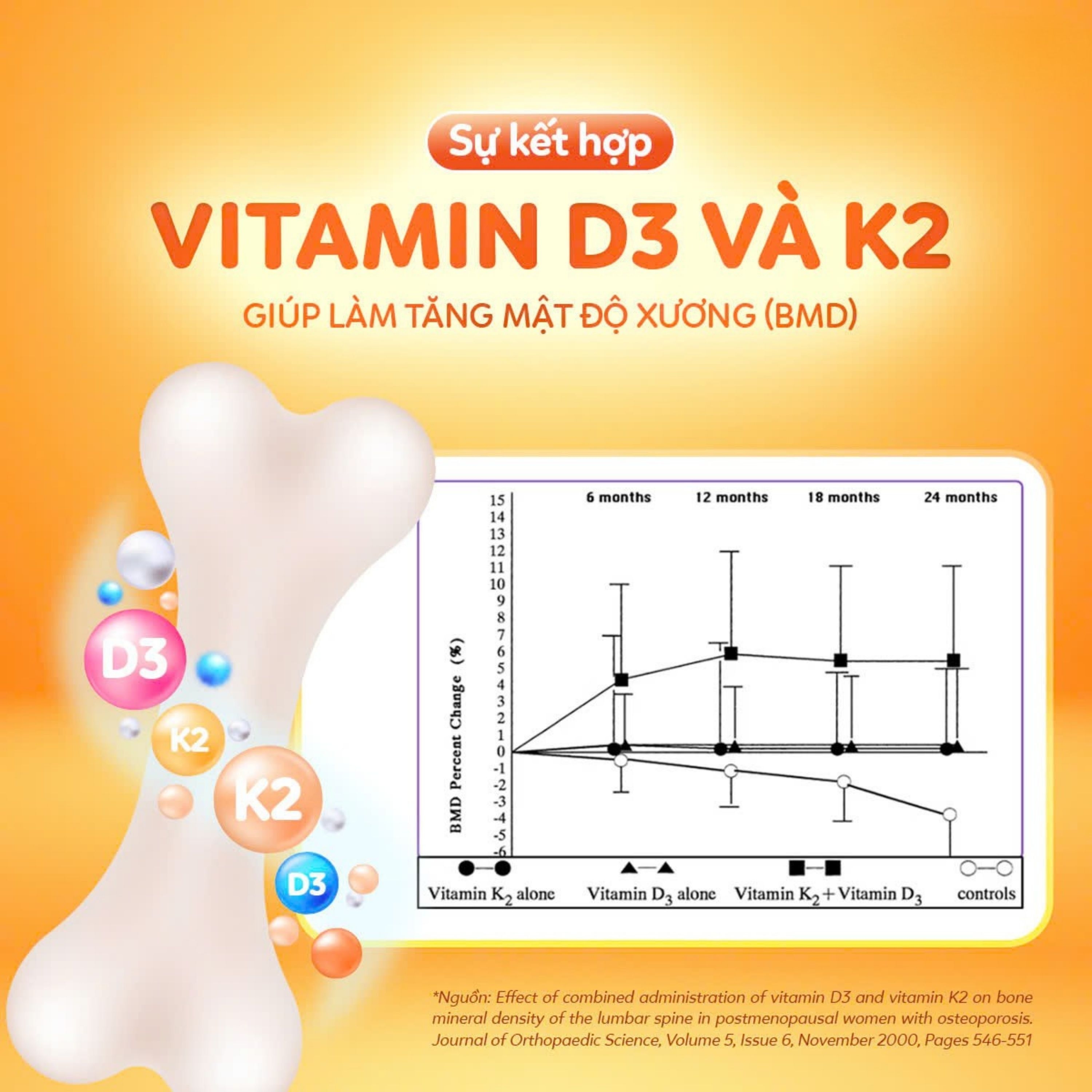 Hình ảnh Siro hỗ trợ hấp thu canxi, giúp xương, răng chắc khỏe Nature's Way Kids Smart Drops Vitamin D3+K2 (Hộp 11ml)