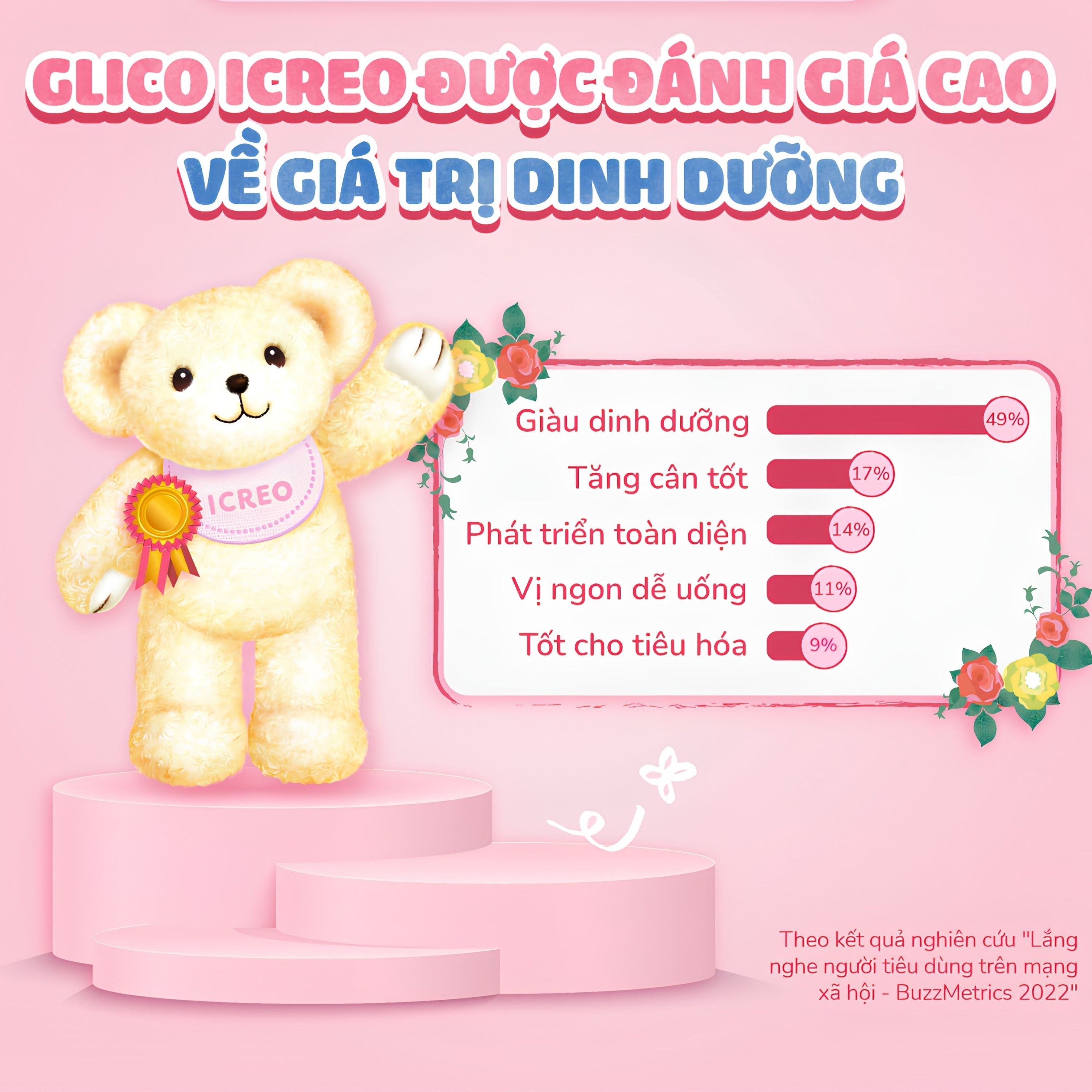 Hình ảnh Sữa hỗ trợ hệ miễn dịch và tiêu hóa khỏe mạnh cho trẻ từ 0 tháng tuổi Icreo Balance Milk Glico (800g)