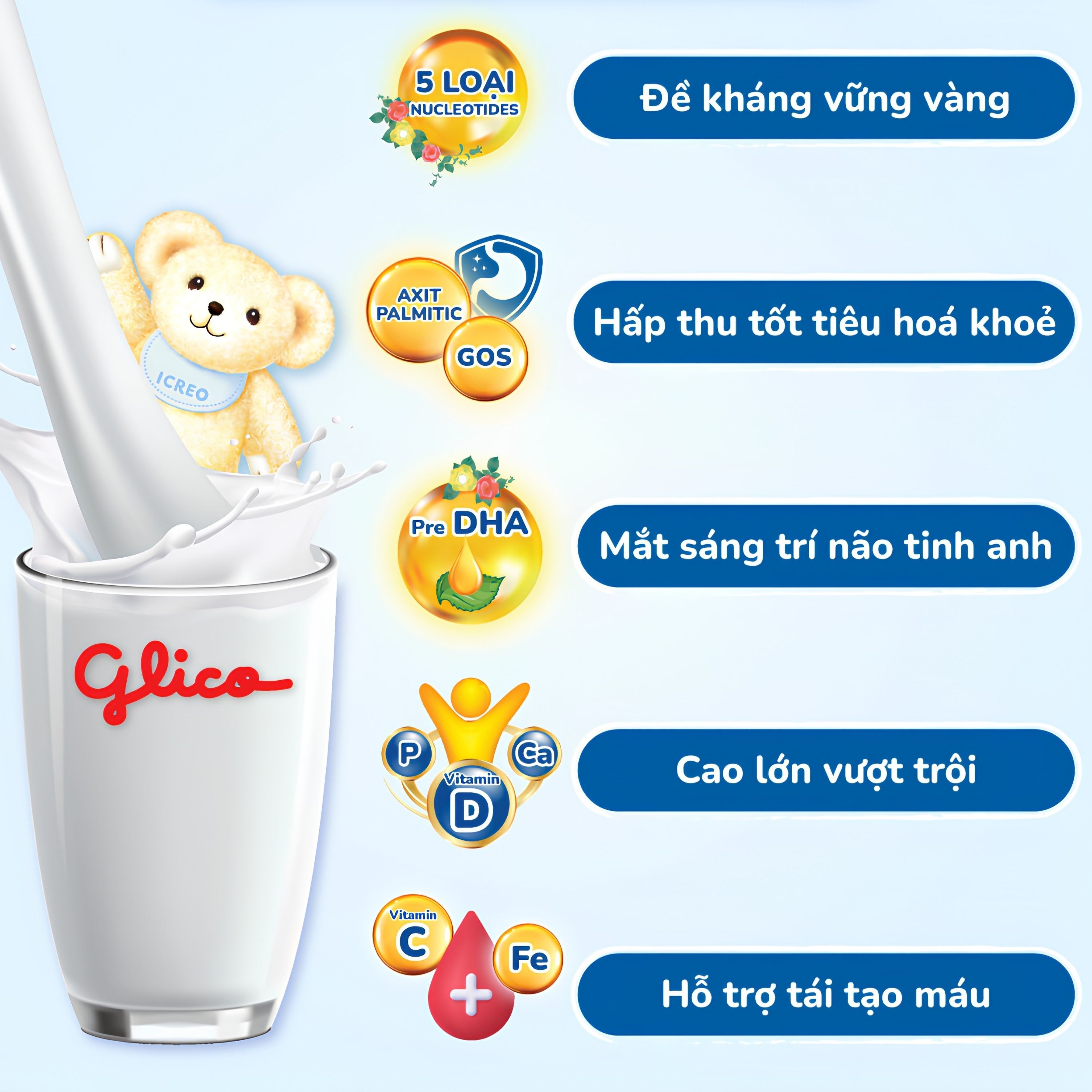 Hình ảnh Sữa hỗ trợ đề kháng và tiêu hóa cho trẻ 1-3 tuổi Icreo Grow-up Milk Glico (820g)
