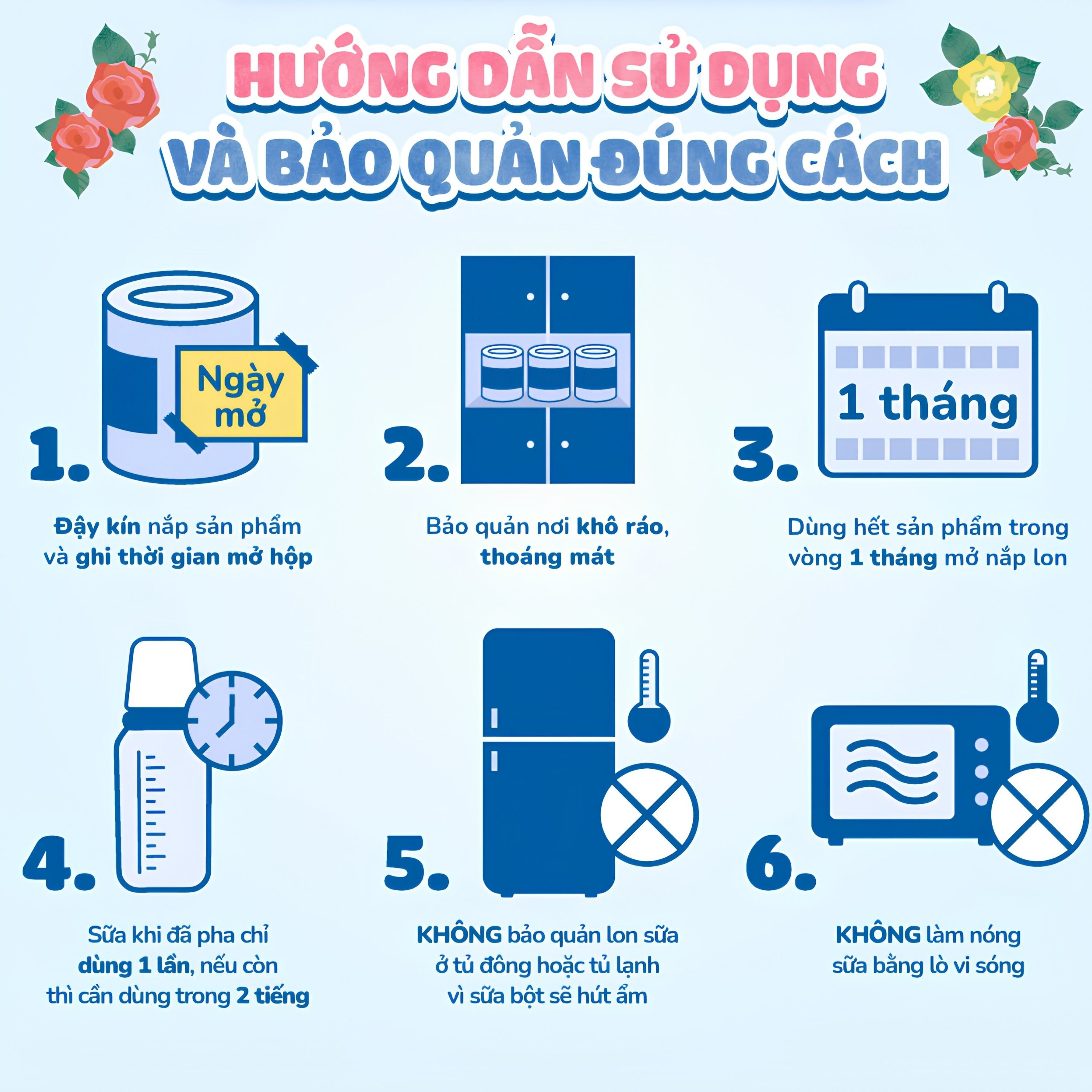 Hình ảnh Sữa hỗ trợ đề kháng và tiêu hóa cho trẻ 1-3 tuổi Icreo Grow-up Milk Glico (820g)