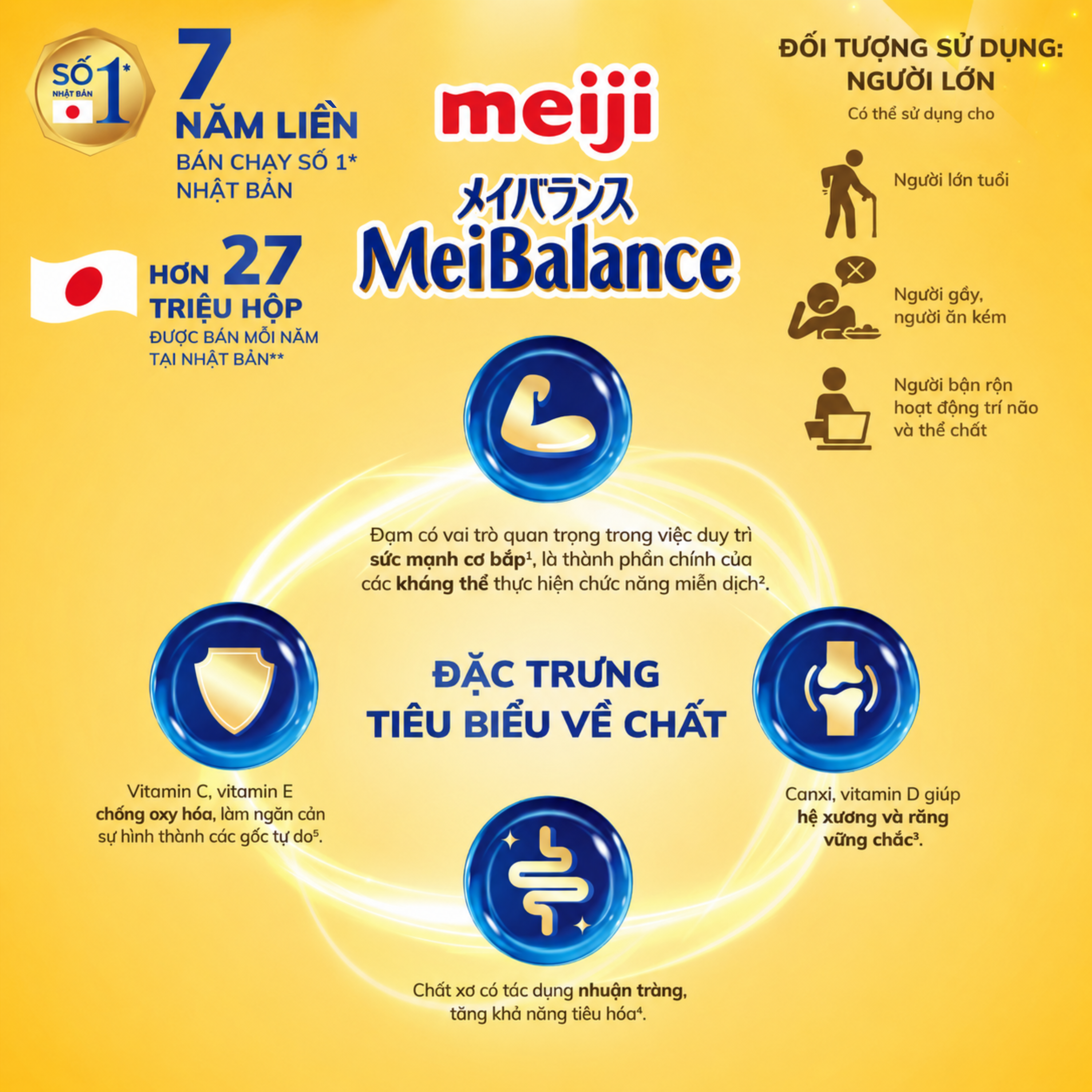 Hình ảnh Sữa cân bằng dinh dưỡng Meiji Meibalance hương ngũ cốc (24 hộp x 125ml)