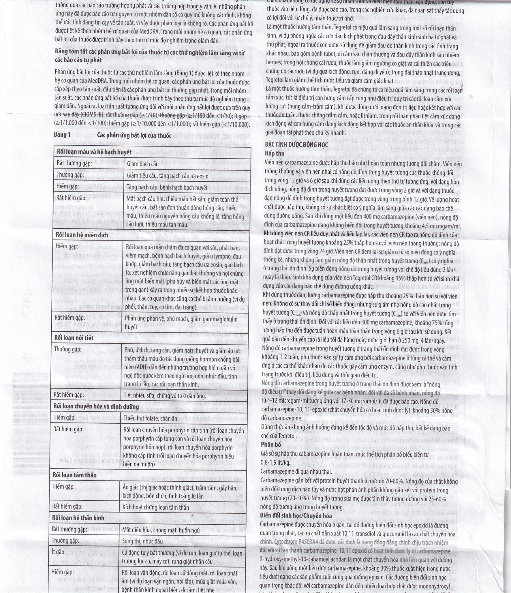 Hình ảnh Thuốc Tegretol CR 200 điều trị bệnh động kinh (5 vỉ x 10 viên)