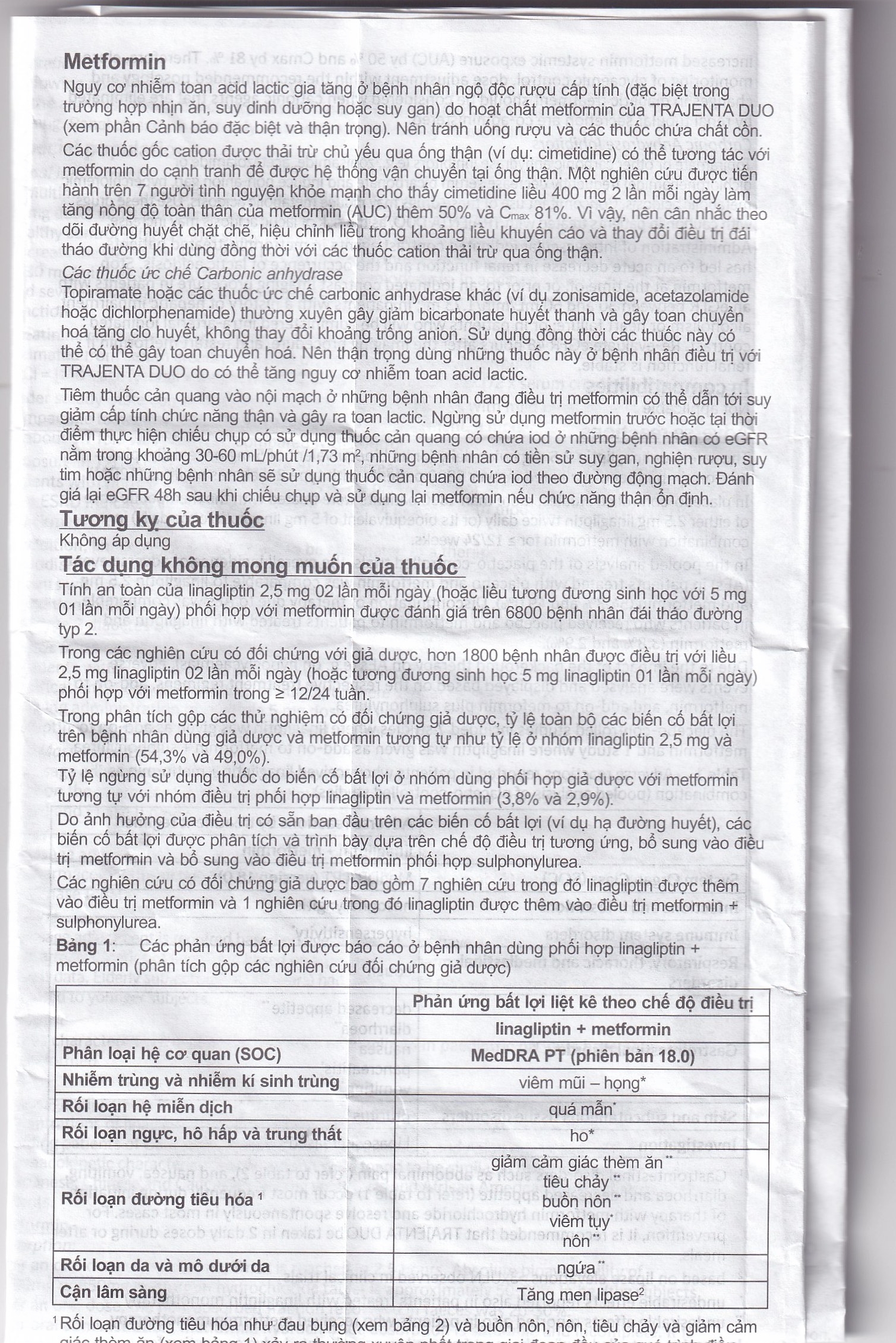 Hình ảnh Thuốc Trajenta Duo 2.5mg/850mg Boehringer điều trị đái tháo đường típ 2 (14 viên)