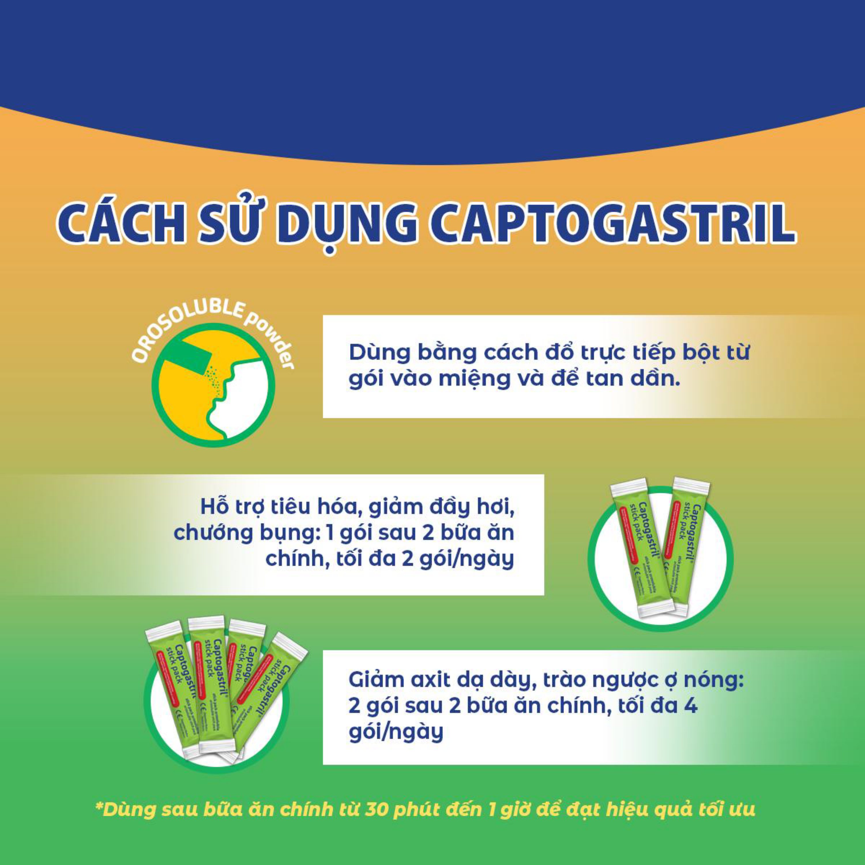 Hình ảnh Vi bột Captogastril giảm nhanh acid, đau dạ dày, ợ nóng, đầy hơi, buồn nôn, khó tiêu hộp 20 gói