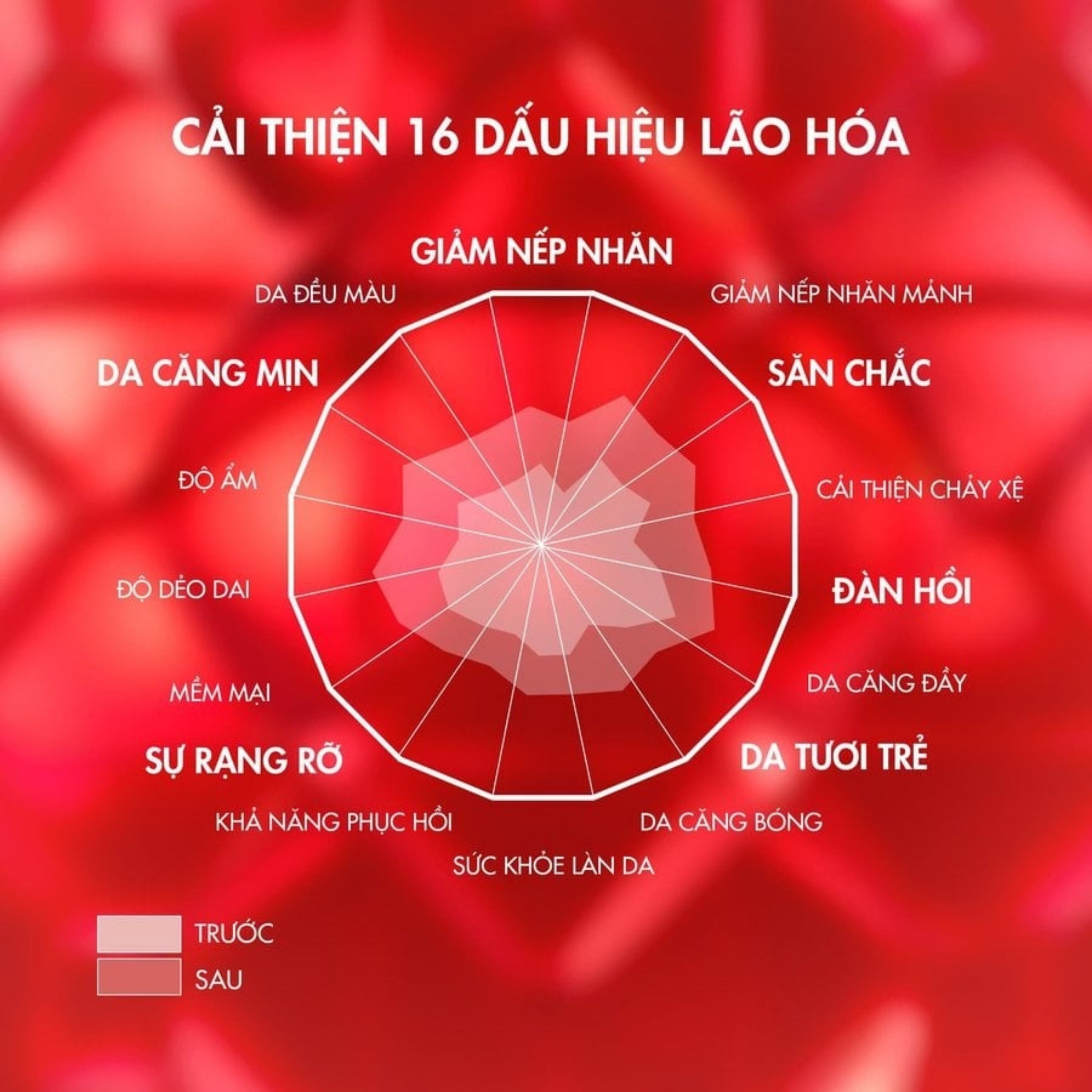 Hình ảnh Kem dưỡng ban ngày giảm nếp nhăn và săn chắc da Vichy Liftactiv Collagen Specialist 16 Cream Day 50ml