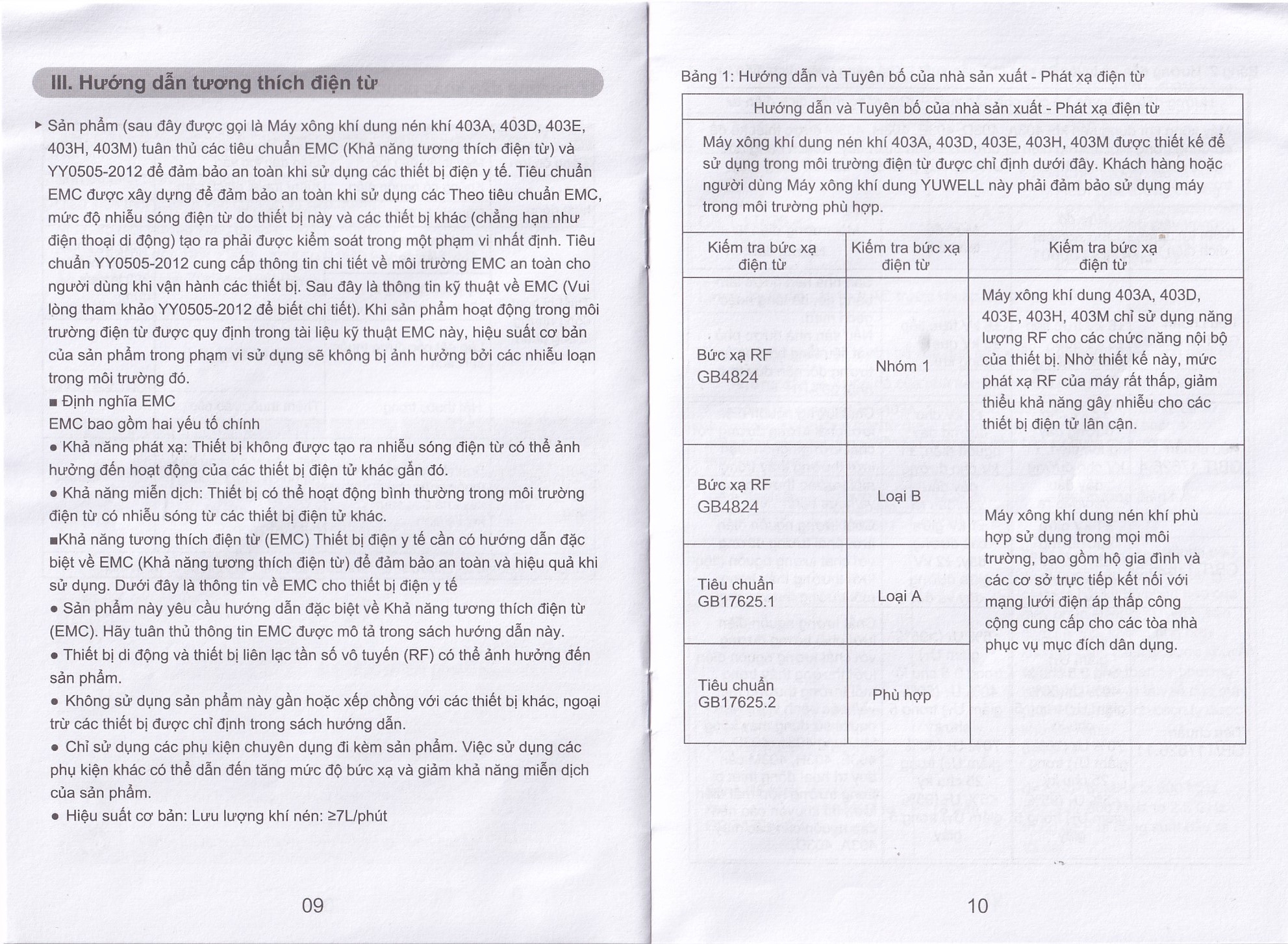 Hình ảnh Máy xông khí dung nén khí Yuwell 403M chuyển thuốc dạng dung dịch thành sương mù cho niêm mạc hô hấp