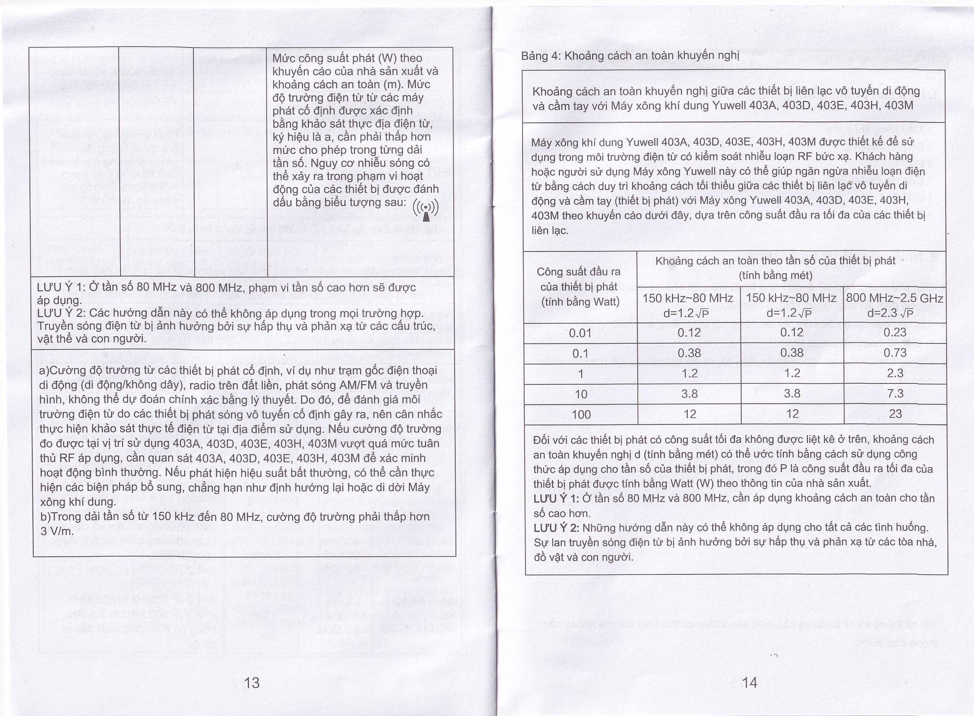 Hình ảnh Máy xông khí dung nén khí Yuwell 403M chuyển thuốc dạng dung dịch thành sương mù cho niêm mạc hô hấp