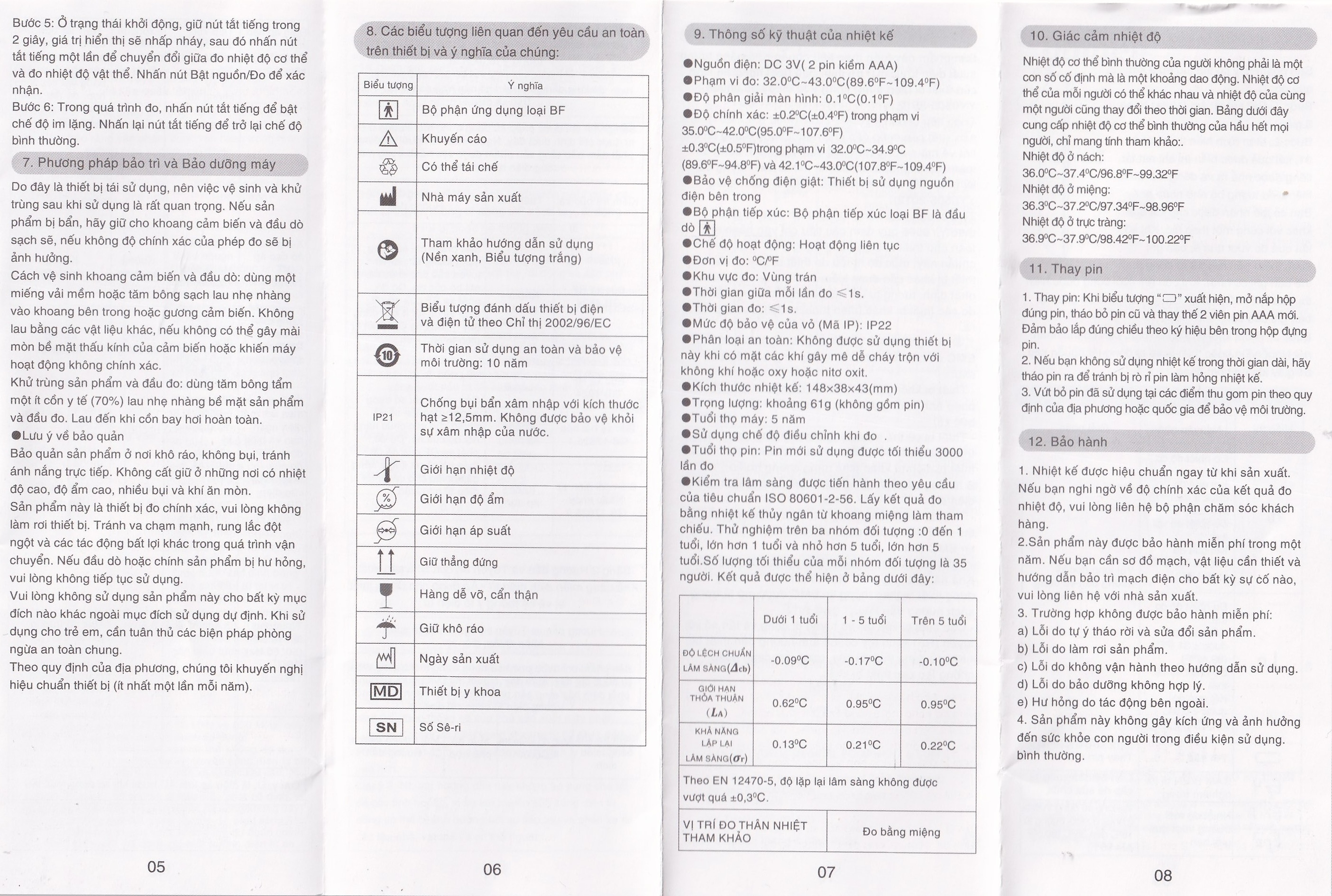 Hình ảnh Nhiệt kế hồng ngoại Yuwell YT-1C đo nhiệt độ cơ thể