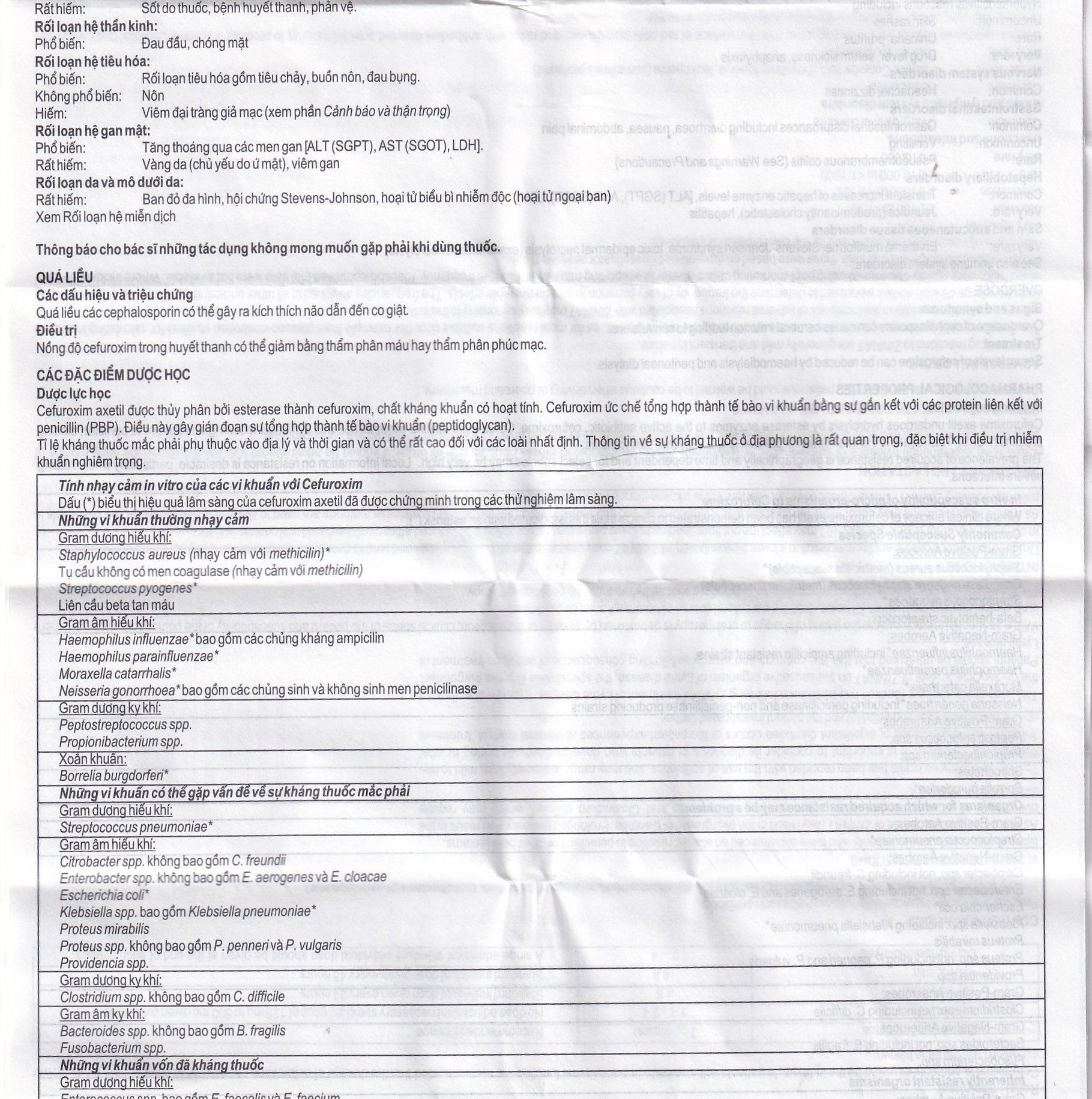 Hình ảnh Thuốc Zinnat 250mg GSK điều trị nhiễm khuẩn (1 vỉ x 10 viên)