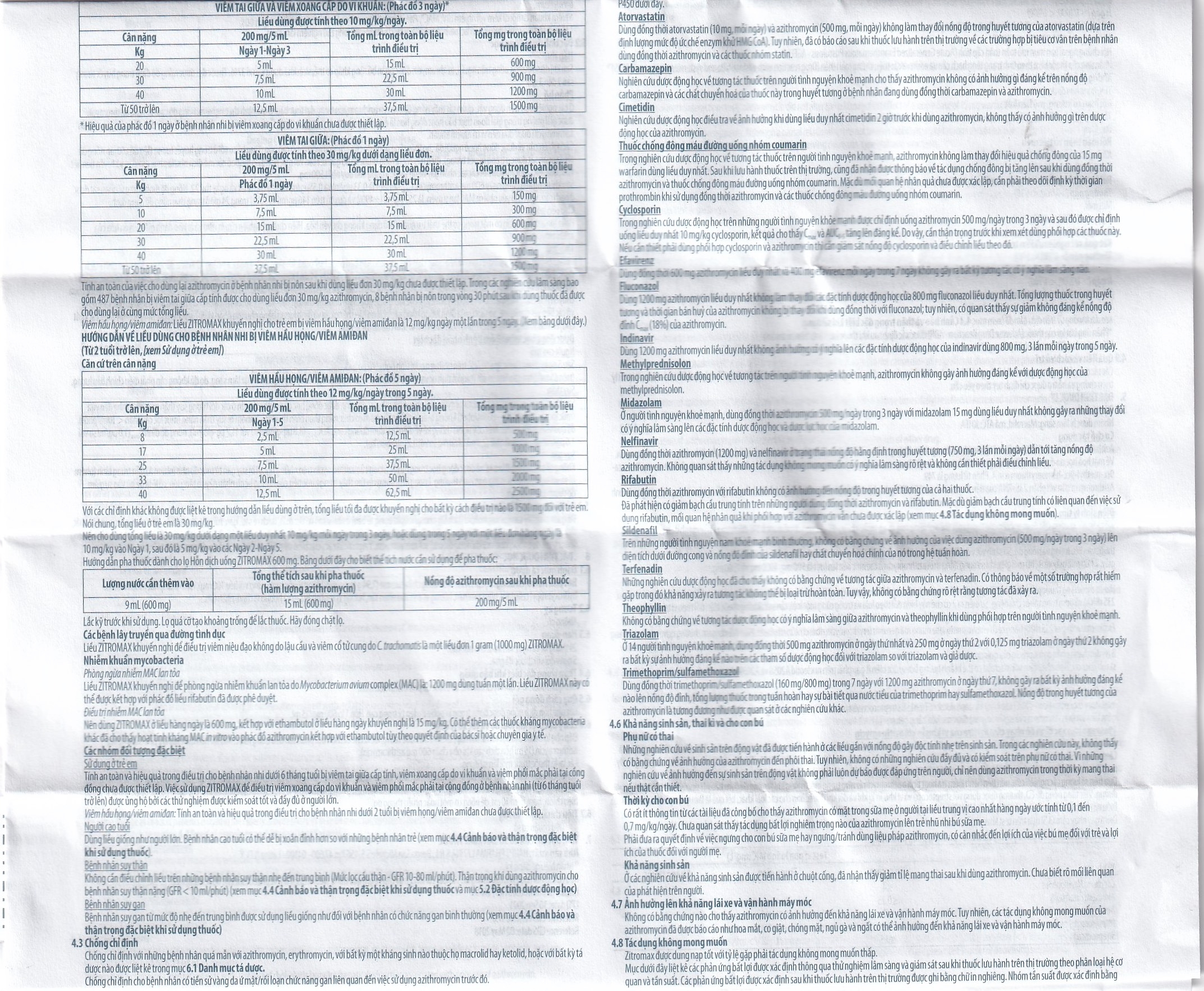 Hình ảnh Bột pha hỗn dịch uống Zitromax 200mg/5ml Pfizer điều trị các chứng nhiễm khuẩn (15ml)