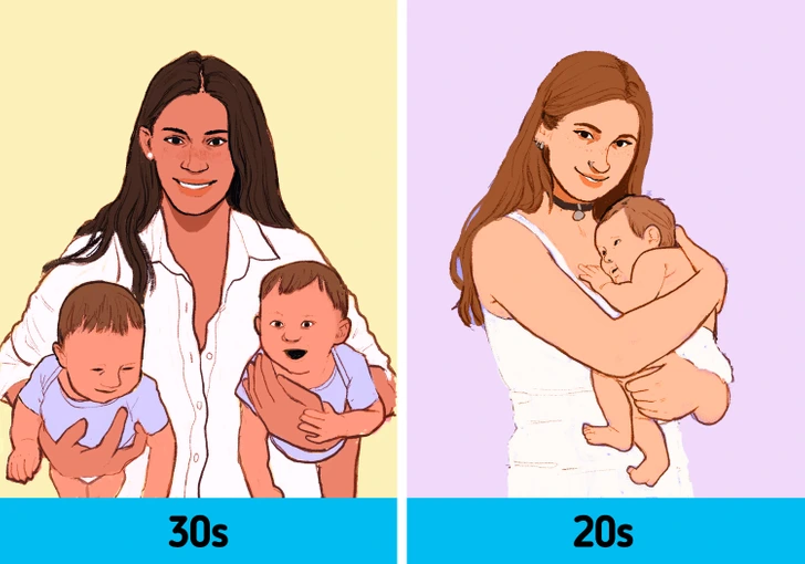 10 lợi ích và rủi ro bạn có thể gặp phải nếu sinh con ở độ tuổi 20 so với tuổi 30 2