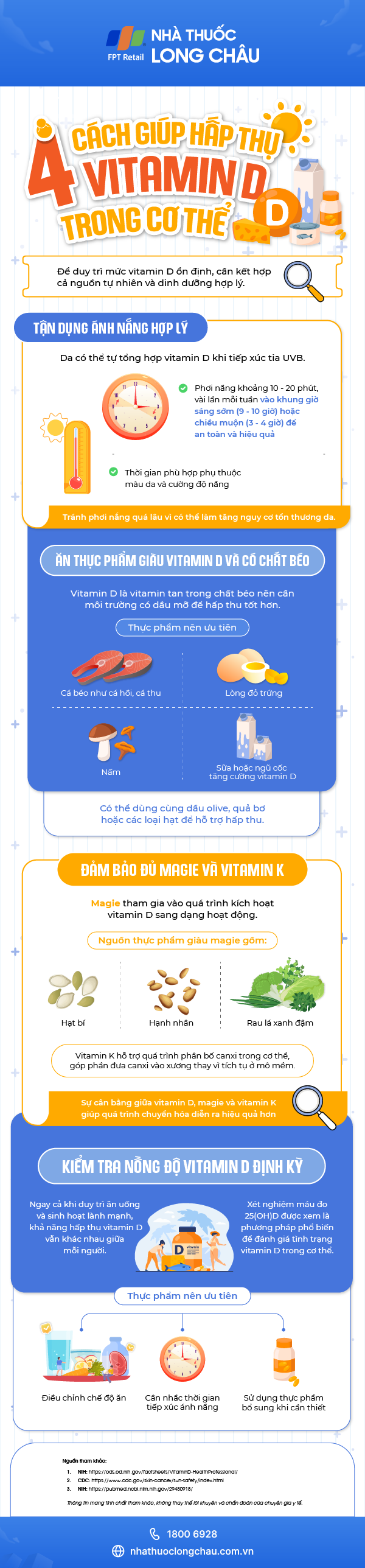 4-cach-giup-hap-thu-vitamin-d-trong-co-the-infographic.png
