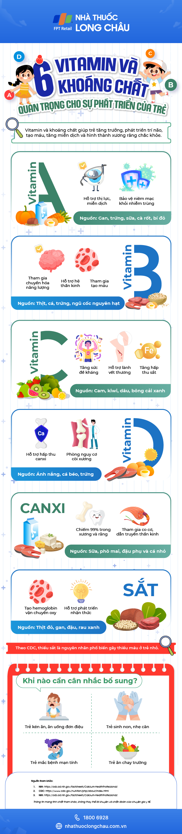 6-vitamin-va-khoang-chat-quan-trong-cho-su-phat-trien-cua-tre-infographic.png
