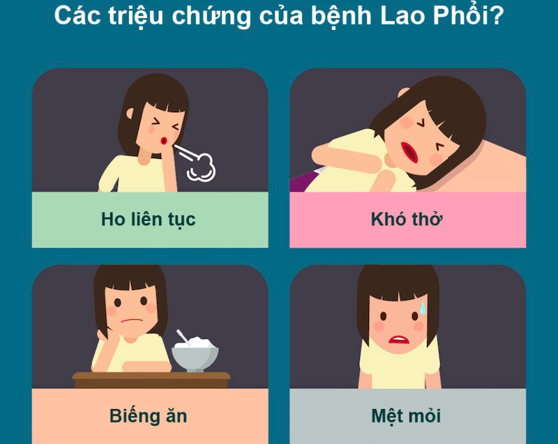 Bệnh nhân mắc bệnh lao phổi có chết không? 1