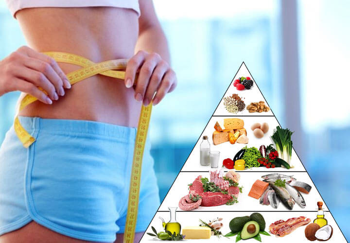 Cách tuân theo chế độ ăn Ketogenic đơn giản và hiệu quả 4