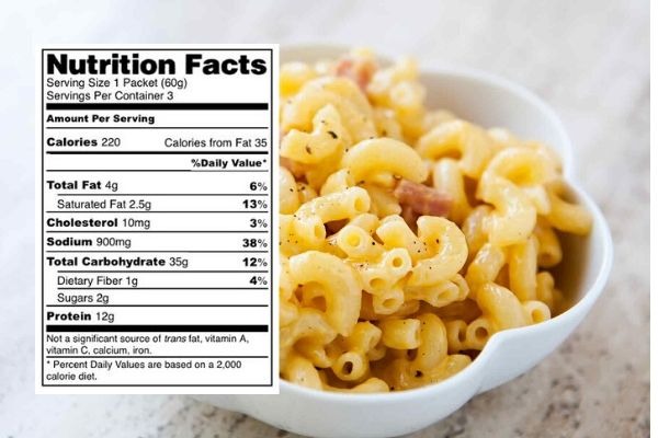 Ăn nui có béo không? Học ngay cách ăn nui tốt cho sức khỏe 1