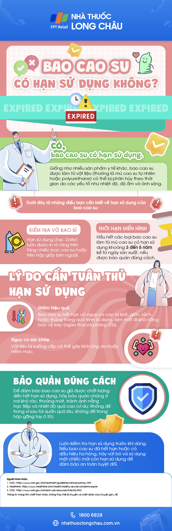 bao-cao-su-co-han-su-dung-khong-infographic.png