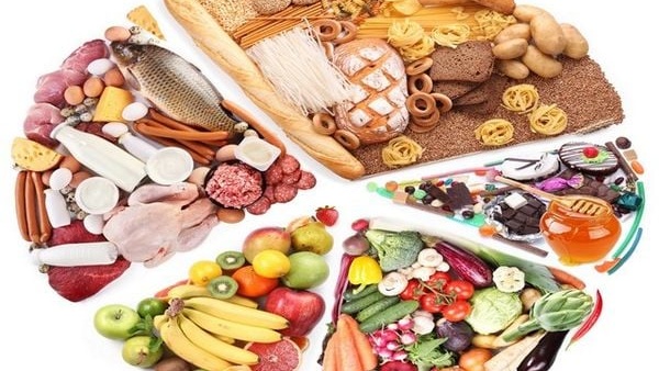 Cách tính nhu cầu năng lượng cần thiết cho cơ thể mỗi ngày 1