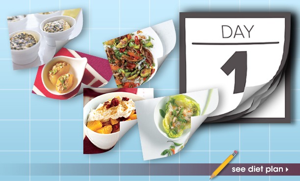 che-do-carb-cycling-giup-giam-can-hieu-qua 2.jpg