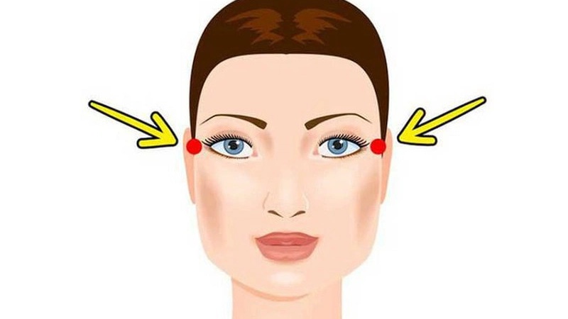 Cơ thái dương có chức năng gì? Cách giữ cho cơ khoẻ mạnh 1