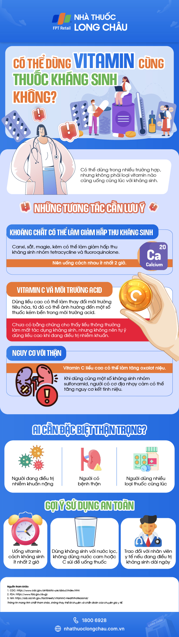 co-the-dung-vitamin-cung-thuoc-khang-sinh-khong-infographic.jpg