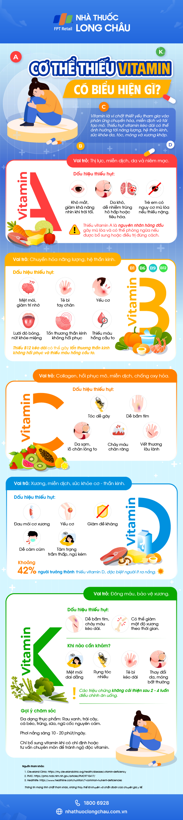 co-the-thieu-vitamin-co-bieu-hien-gi-infographic.png