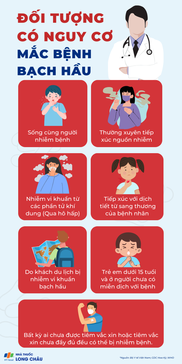 Cảnh giác và phòng ngừa bệnh bạch hầu: Những biện pháp bảo vệ sức khỏe cộng đồng