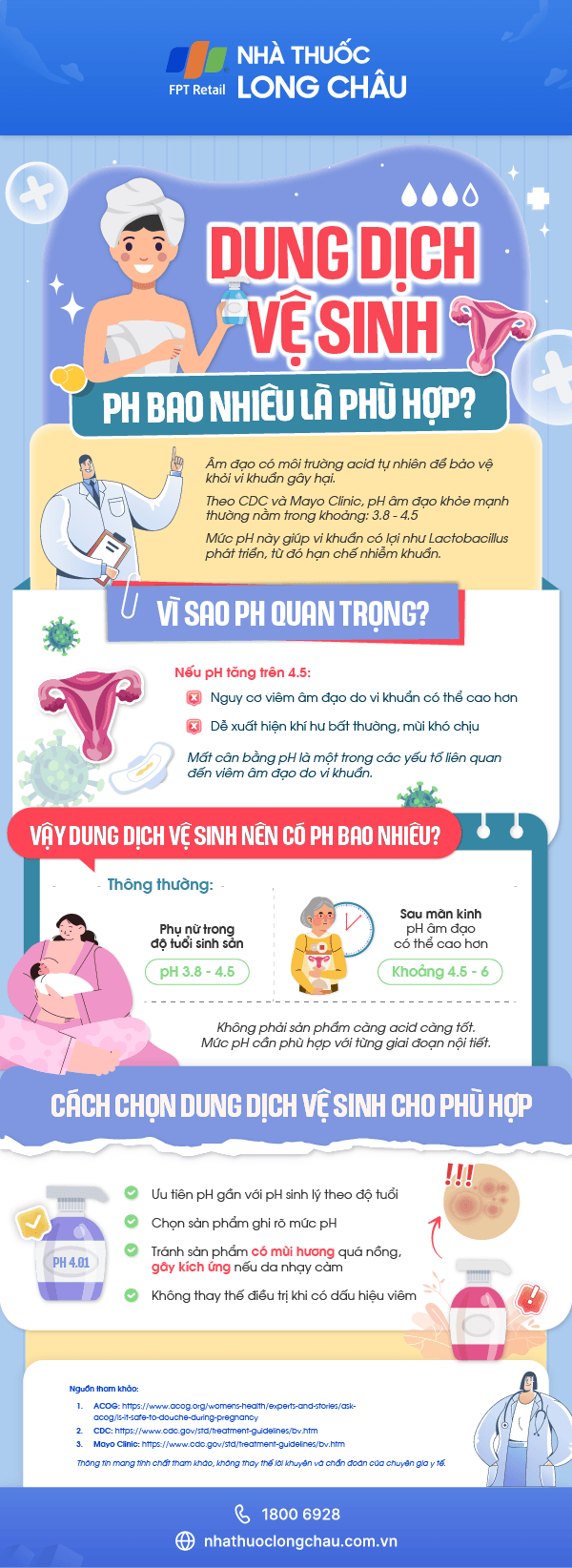 dung-dich-ve-sinh-ph-bao-nhieu-la-phu-hop-infographic.png