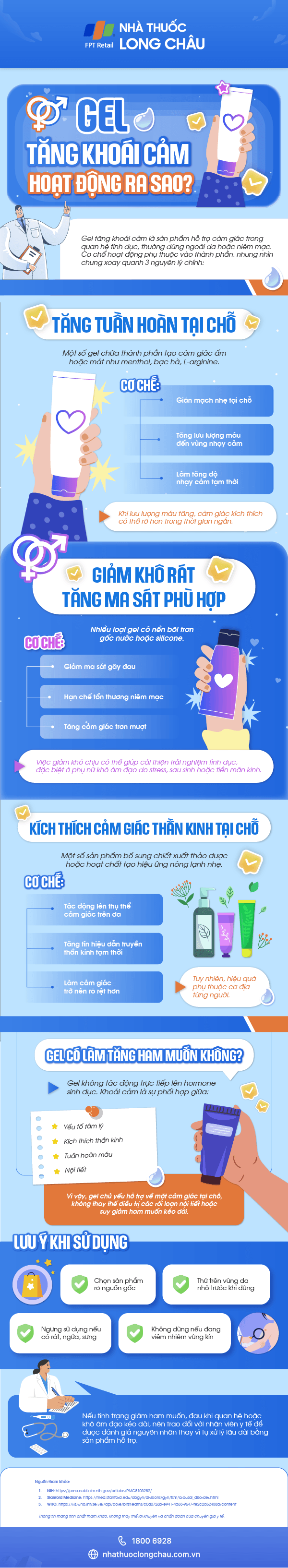 gel-tang-khoai-cam-hoat-dong-ra-sao-infographic.png