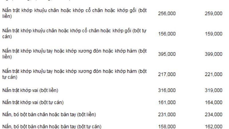 Giới thiệu tổng quan về Bệnh viện Y học cổ truyền Hải Phòng 4