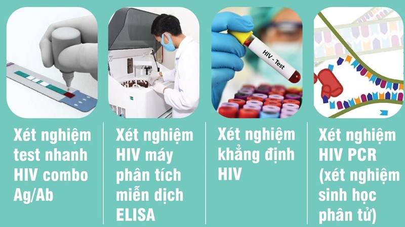 Hiểu rõ các phương pháp xét nghiệm HIV: Kiến thức quan trọng về sức khỏe cần nắm! 3